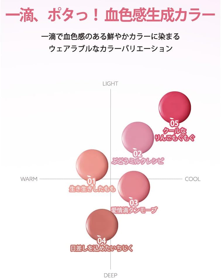 Peripera Syloppy Tock Cheeks SYRUPY TOK CHEEK (03 Loved Tamauve, 1 piece)