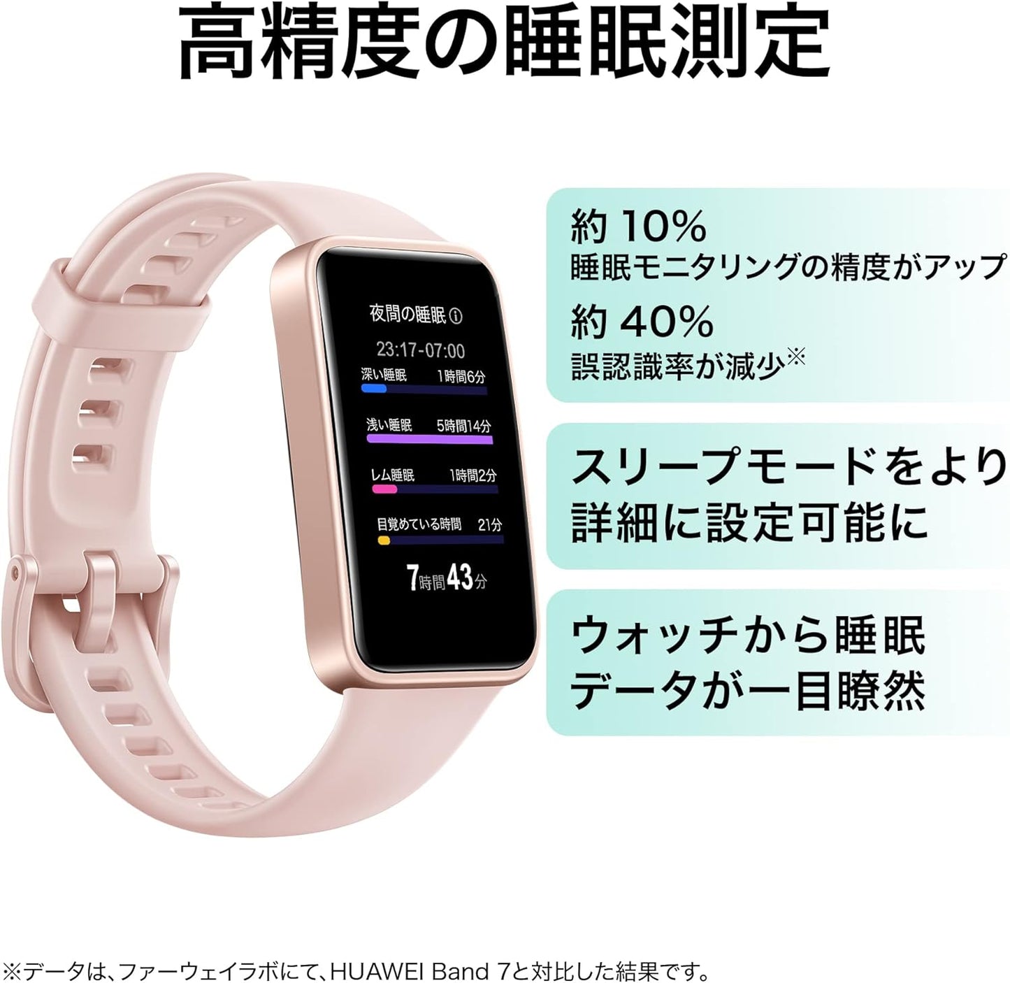 HUAWEI Band 8 Smart Watch, High Definition Full View Display, 1.47 Inches, 14 Day Battery Life, High Accuracy Sleep Measurement, Thin and Lightweight, 24 Hour Health Management, Band Replacement,