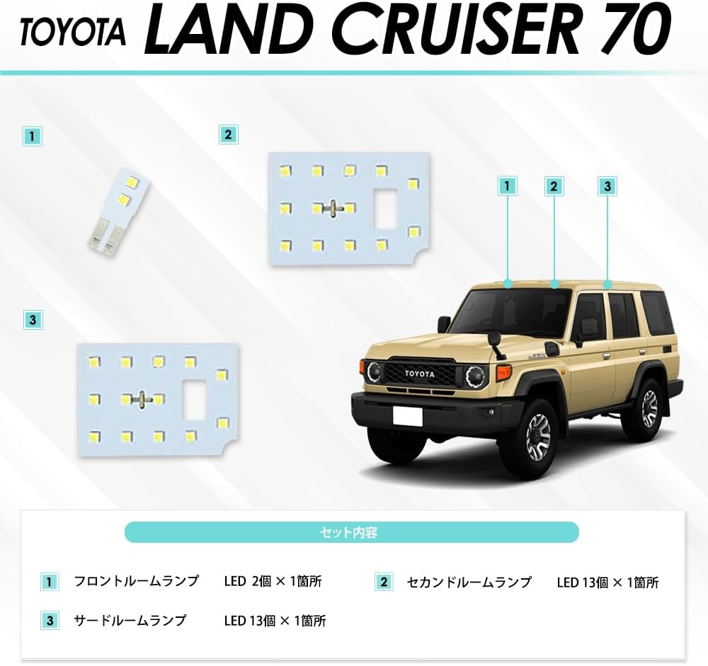 Toyota Land Cruiser 70 LED Room Lamp Set [Instruction Manual and Dedicated Tools Included] [Vehicle Inspection Compatible] White Reprint Edition Custom Indoor Light Parts Accessories Dress Up Rankle