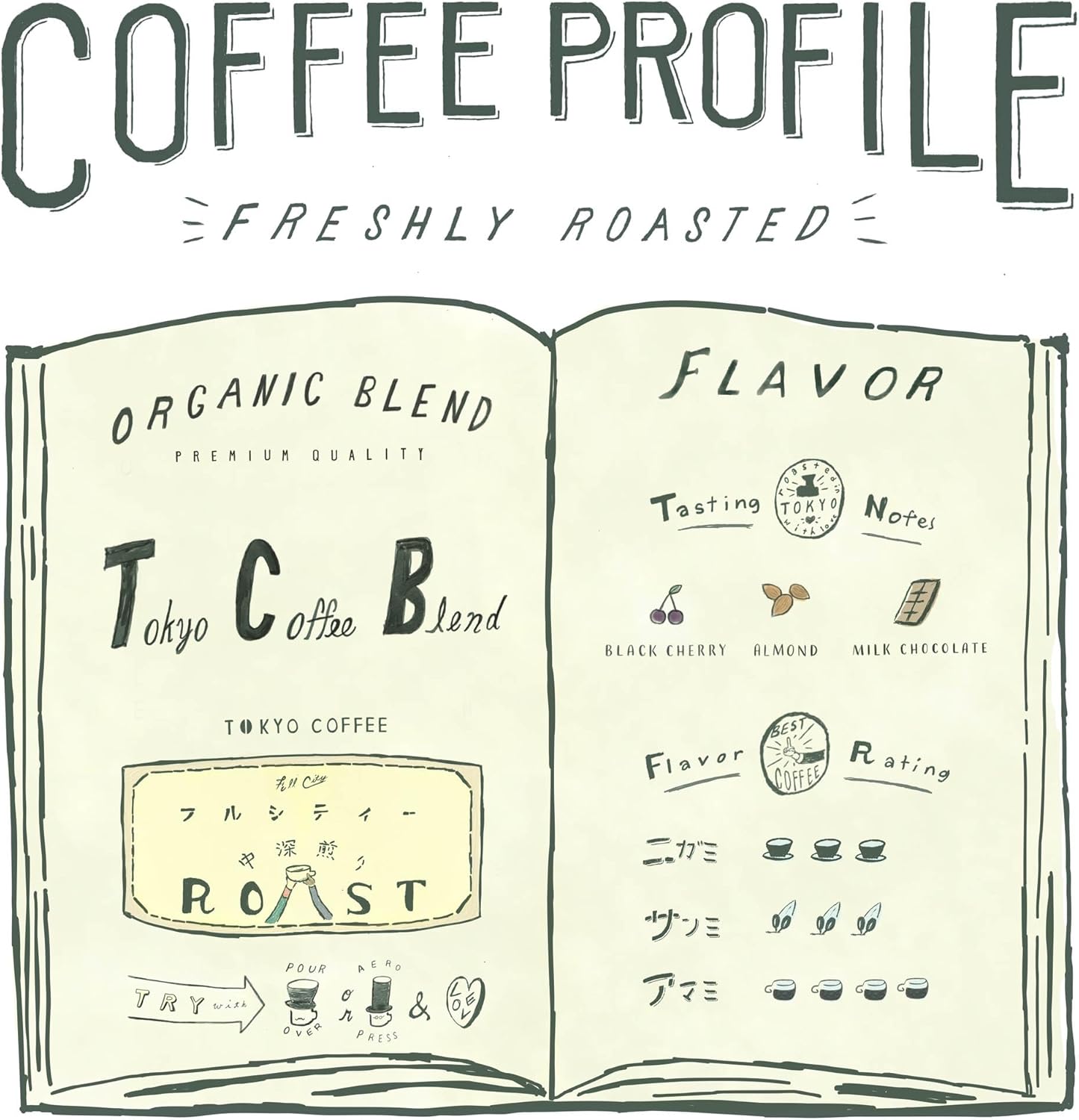 Tokyo Coffee Original Organic Drip Coffee, Regular Coffee, Drip Pack, 5 Bags, Petite Gift
