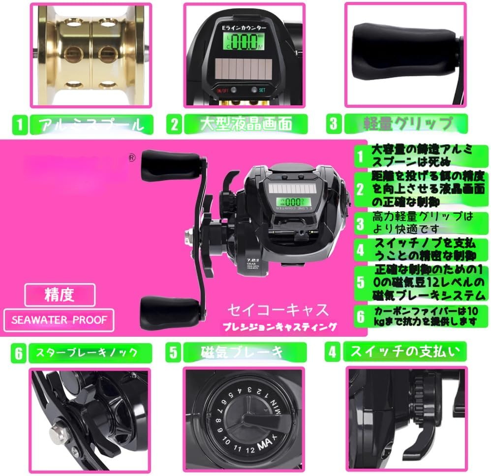WGM New Electric Fishing Reel, Fly Fishing Reel, Bait Reel, Smooth Wind, Lightweight, Large Resistance, USB Rechargeable, Solar Power, Digital Display, Left/Right Handle, Ideal for Saltwater and