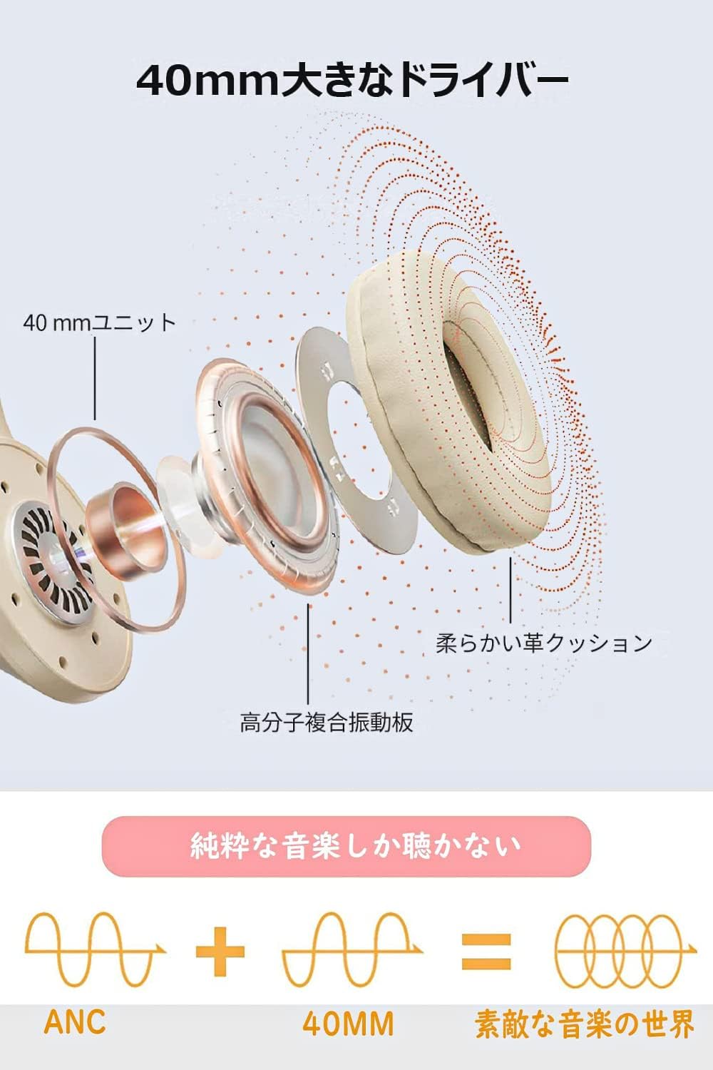 Headphones, Over-ear Headphones Upgraded Version Bluetooth V5.3 HiFi Stereo Closed-back Heavy Bass No Delay Lightweight Foldable 40mm HD Driver Unit 50H Playback/Talk Time Noise Cancelling Foldable