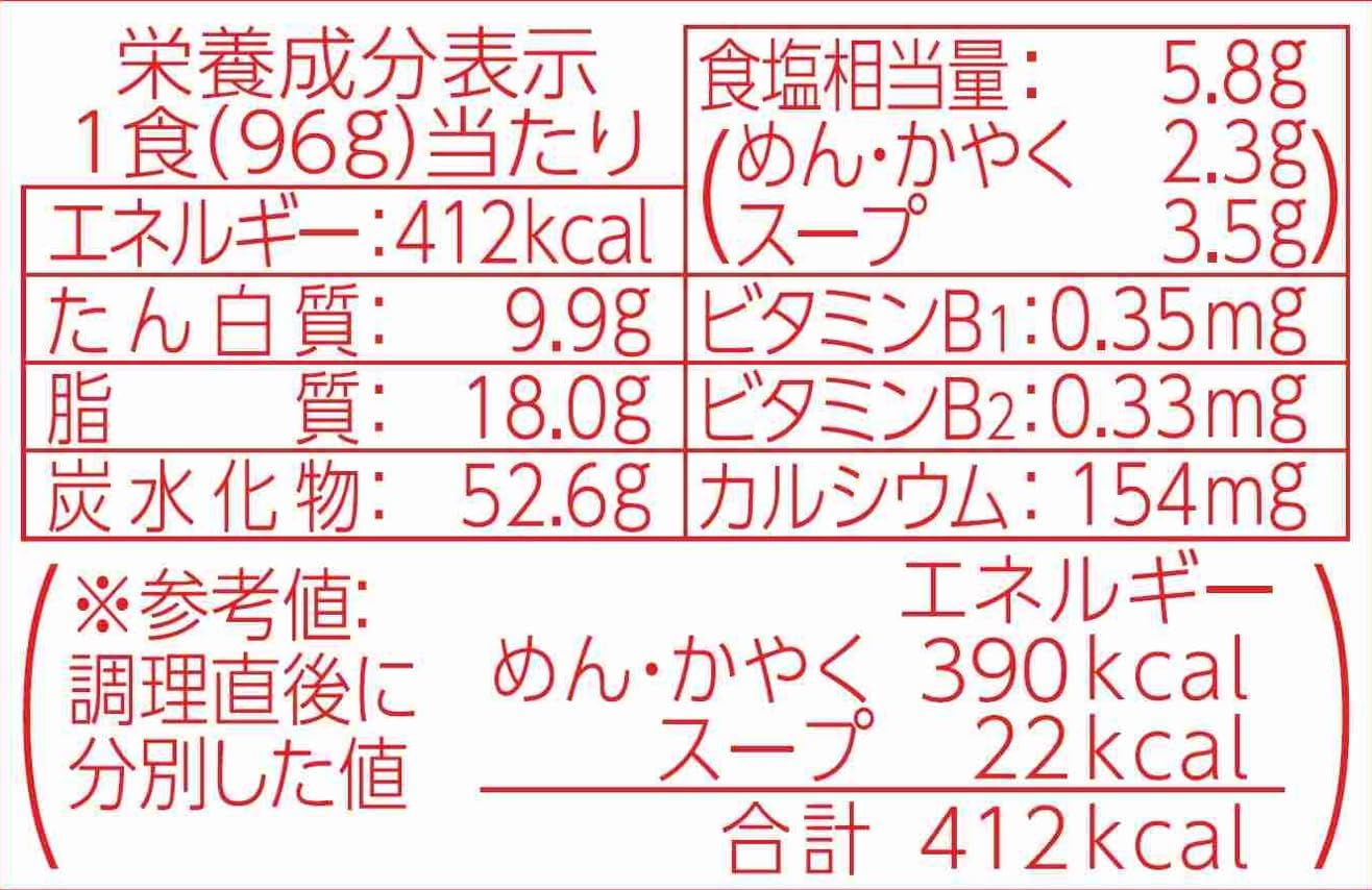 Maruchan (マルちゃん) Red Fox Udon East (96g×12 pieces / case sale) cup noodles udon (with fried tofu / Kanto-style dashi) cup udon box purchase Toyosuisan (東洋水産)