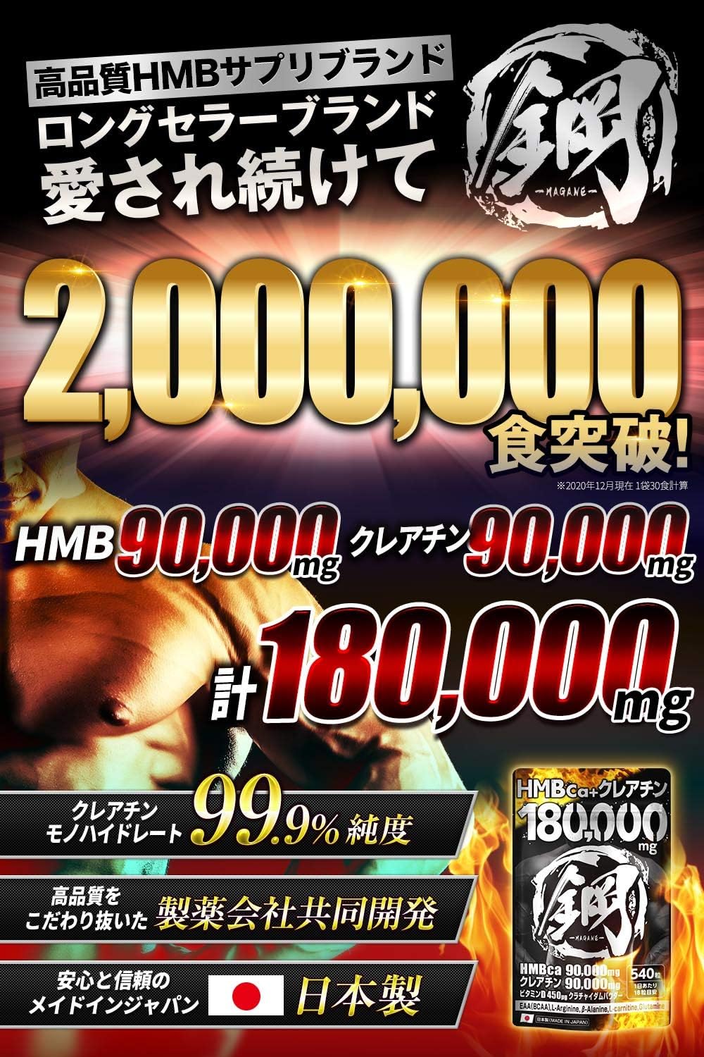 HMB Supplement, Steel, HMB90,000 mg, Creatine 90,000 mg, Total of 180,000 mg Ingredients, EAA BCAA, Carnitine, Beta-Alanine, Krachaydam Formulation, Diet Supplement, 600 Tablets