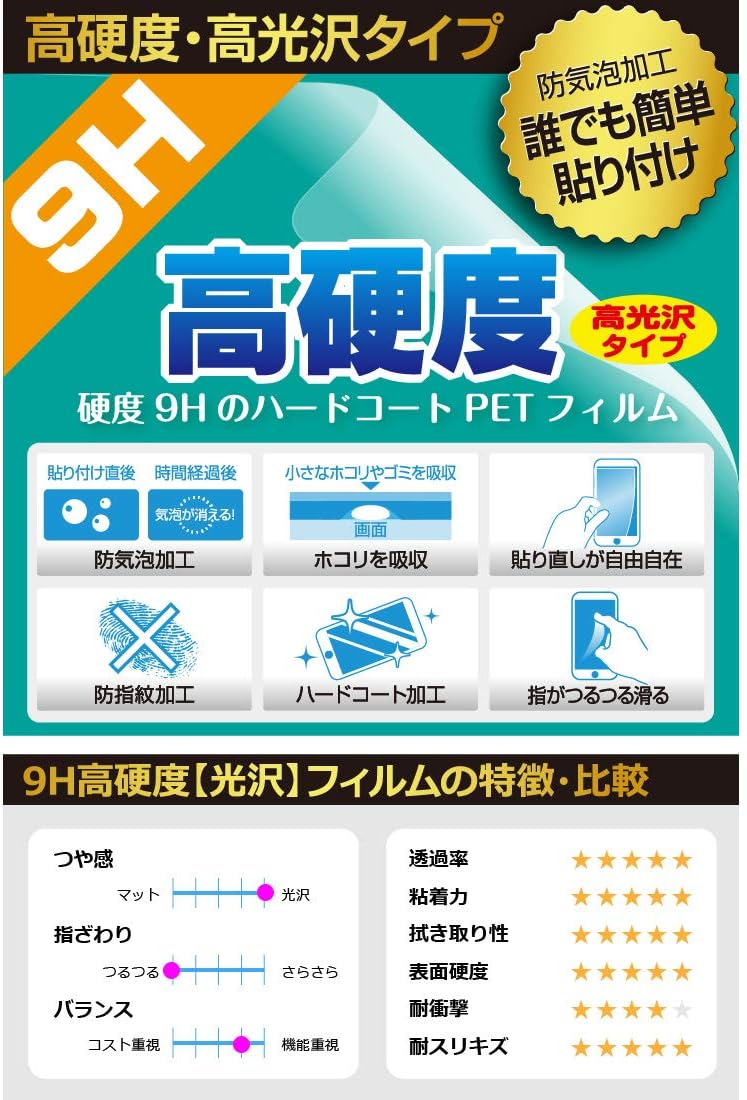 PDA Workshop Compatible with iPhone 17, 9H High Hardness [Glossy] Protective Film [For Camera Lenses] Made in Japan