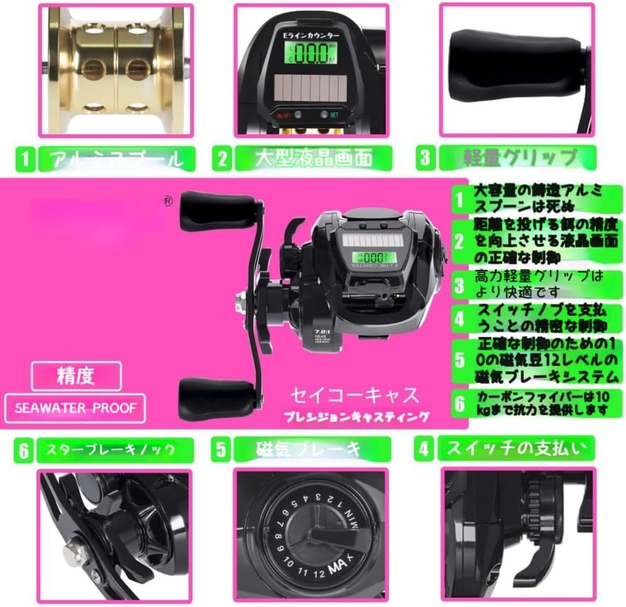 WGM New Electric Fishing Reel, Fly Fishing Reel, Bait Reel, Smooth Reel, Lightweight, Large Resistance, USB Rechargeable, Solar Power, Digital Display, Left / Right Handle, Ideal for Saltwater and