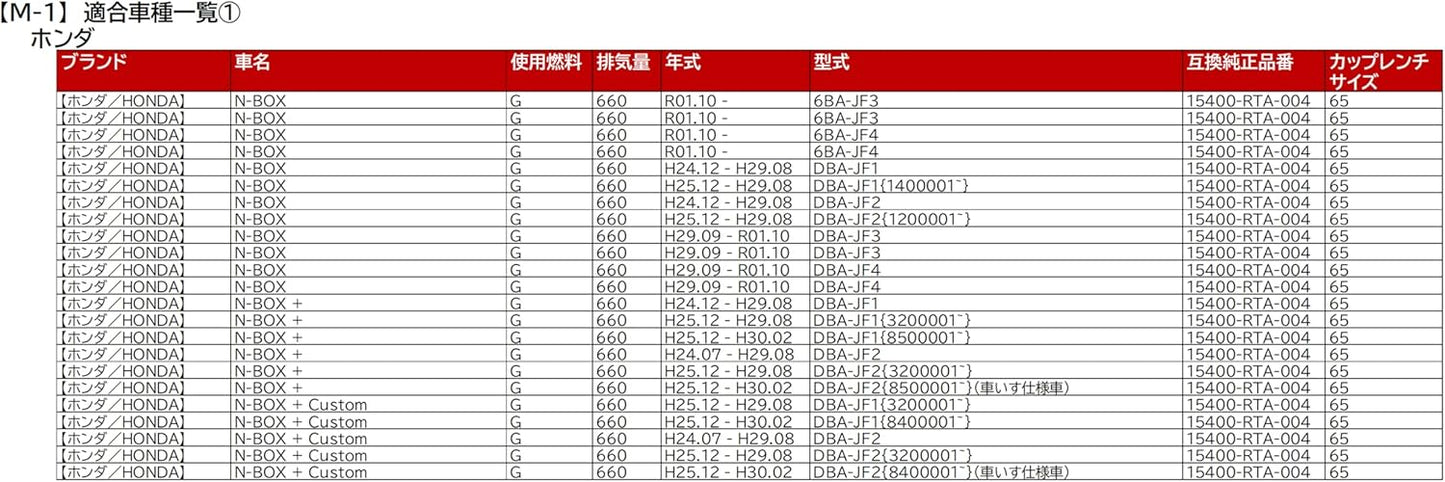BOSCH Mitsubishi M-1 Oil Filter