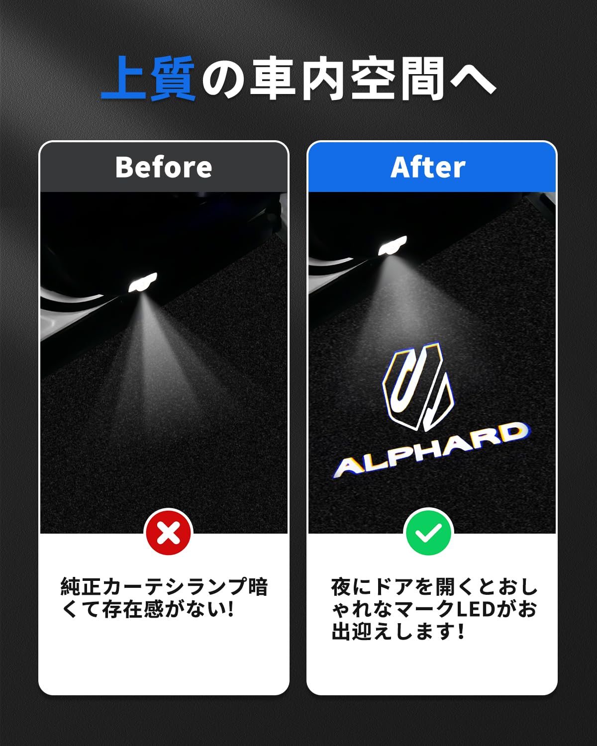 Toyota Alphard 40 Series 30 Series Courtesy Lamp LED Courtesy Light with Laser Logo Alphard AAHH4#/AGH4# Door Welcome Light Dedicated Design Genuine Replacement High Brightness Custom Parts