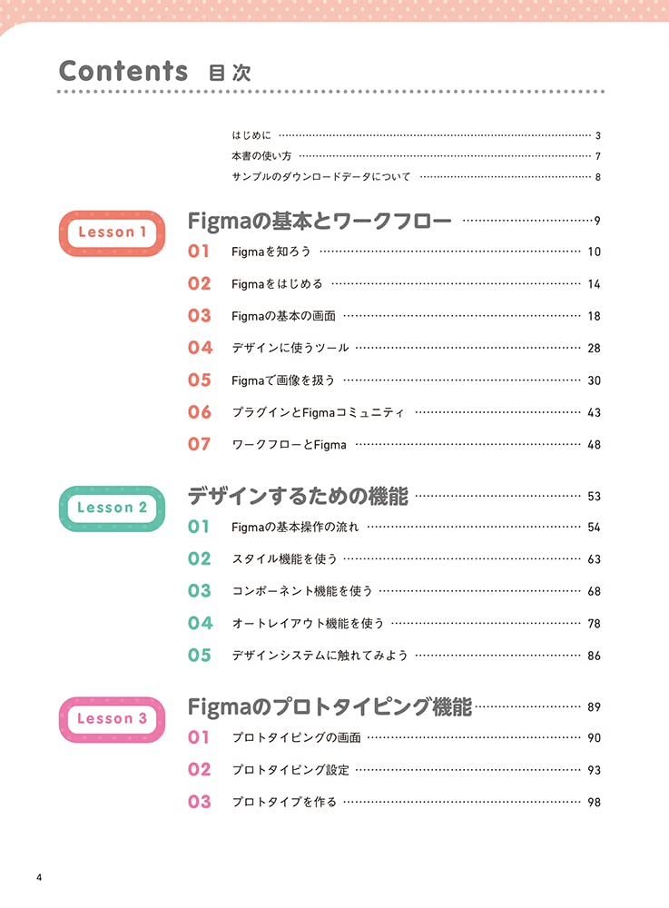 初心者からちゃんとしたプロになる　Figma基礎入門