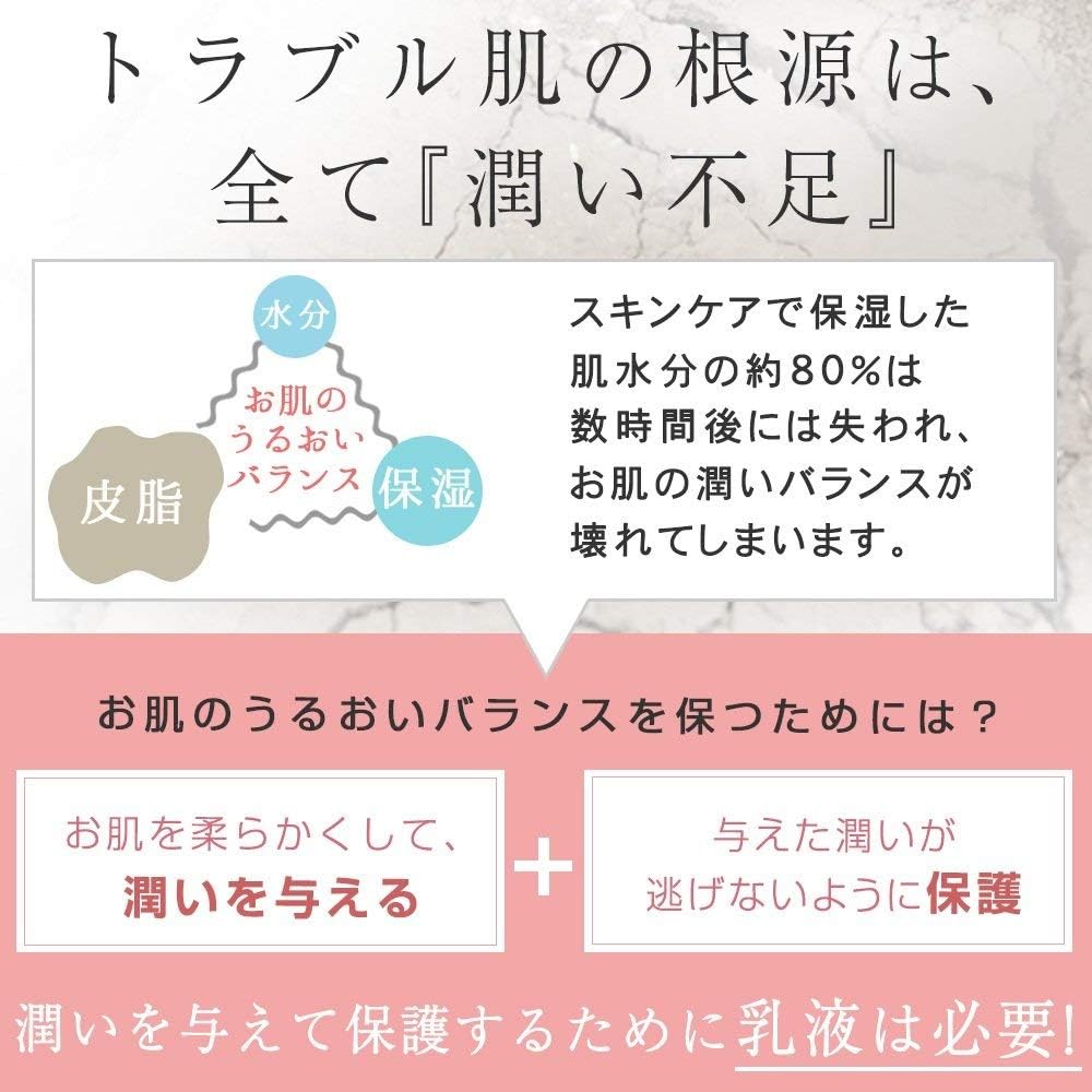 PLuS EGF Hyaluronic Acid Placenta Moisture Milk (16.9 fl oz (500 ml) / Pouch Type Milk (Made in Japan)