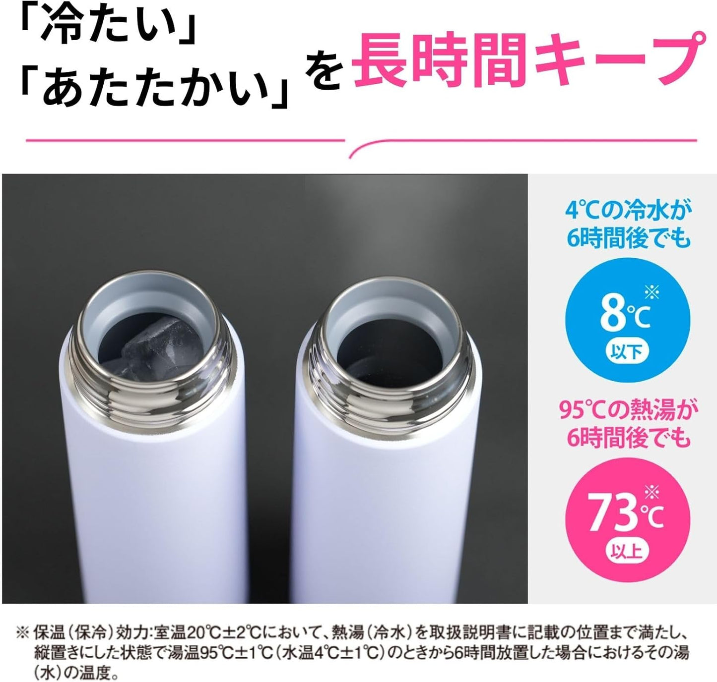 Zojirushi SM-GS60-WA Stainless Steel Water Bottle, Large Capacity, 20.3 fl oz (600 ml), Recommended for Exercise, Screw, Dishwasher Safe, Seamless Stopper, Only 2 Cleaning Pieces, White