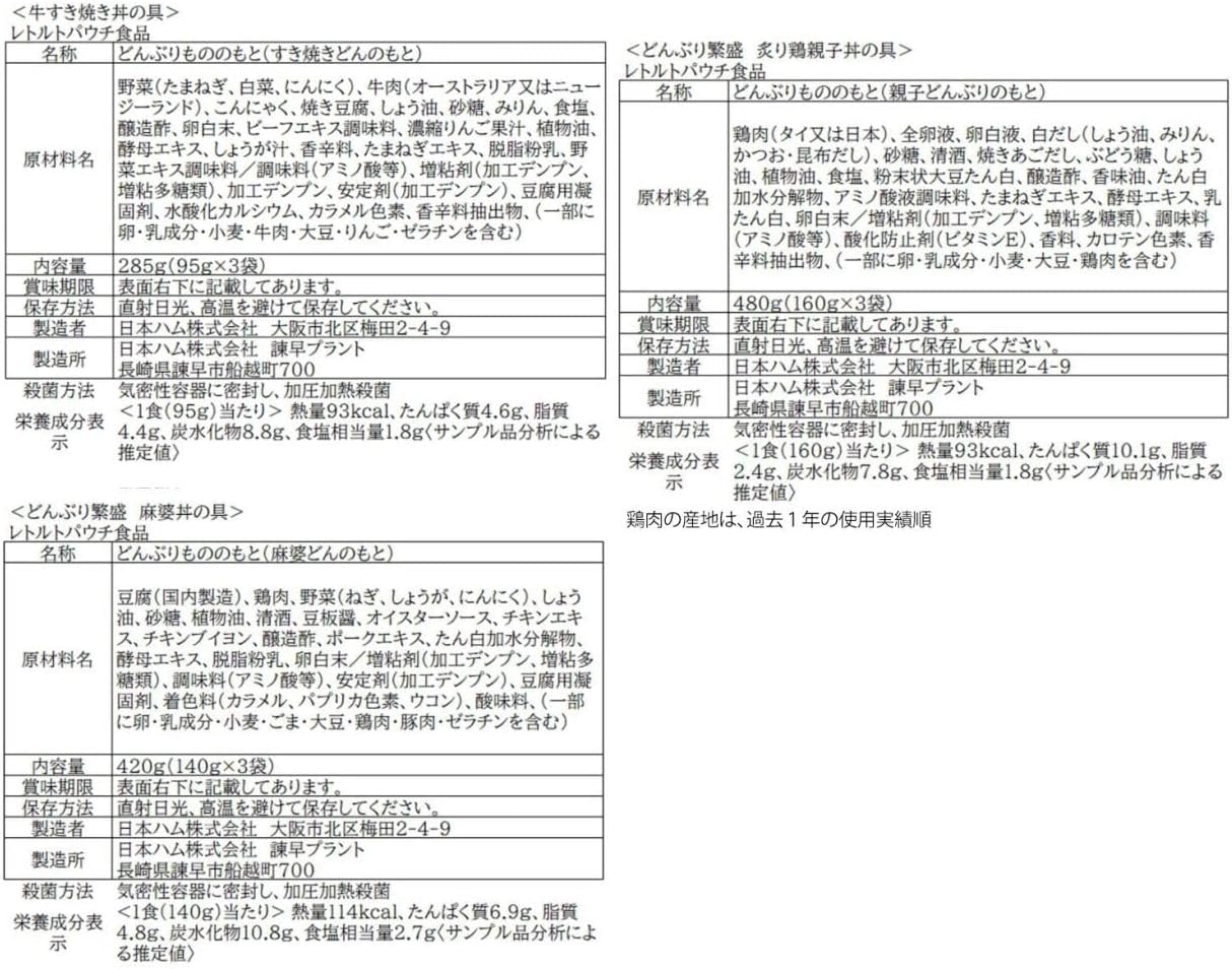 Nippon Ham, Room Temperature, Retort Food Set, Assortment, Sending, Rolling Stock (Donburi Set)
