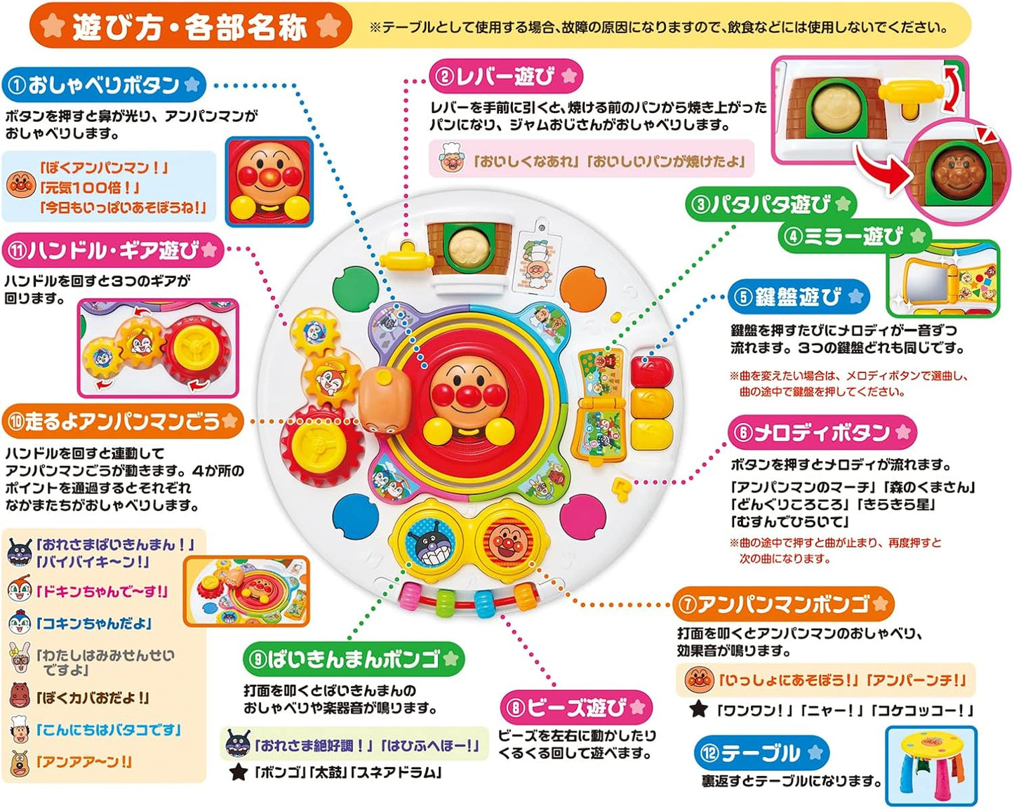 Agatsuma Anpanman Stand and Touch! Table: For ages 10 months and up