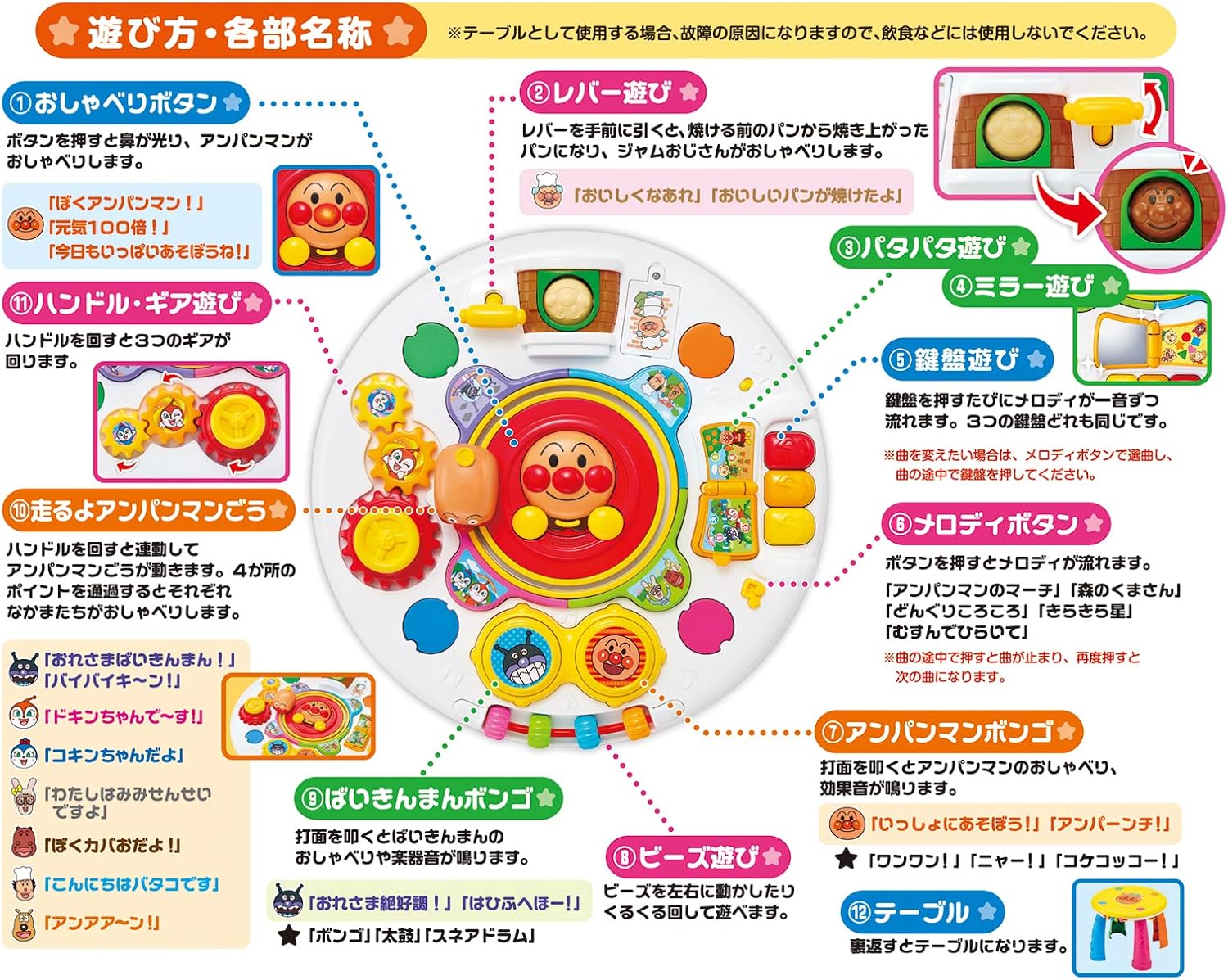 Agatsuma Anpanman Stand and Touch! Table: For ages 10 months and up