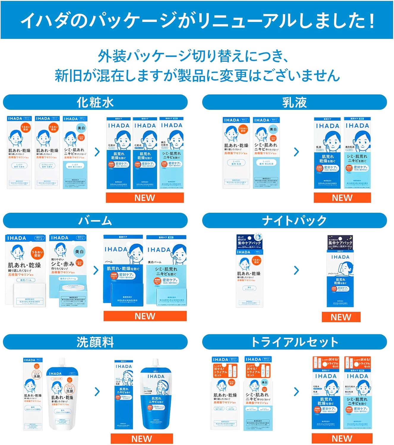 Ihada Whitening Emulsion, Medicated Clear Emulsion, Sensitive Skin Design, Quasi-drug, Main Unit, 4.3 fl oz (135 ml)