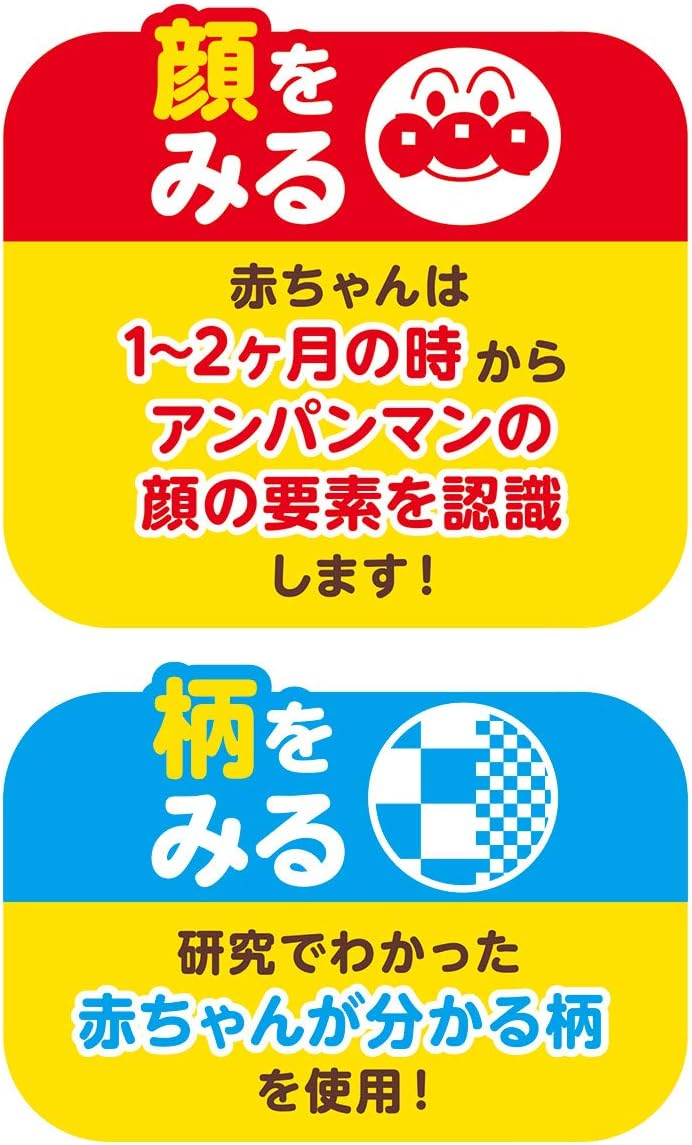 BANDAI Bebi Labo Anpanman ~Brain Development~ Full of Mechanisms! Travel Anpanman