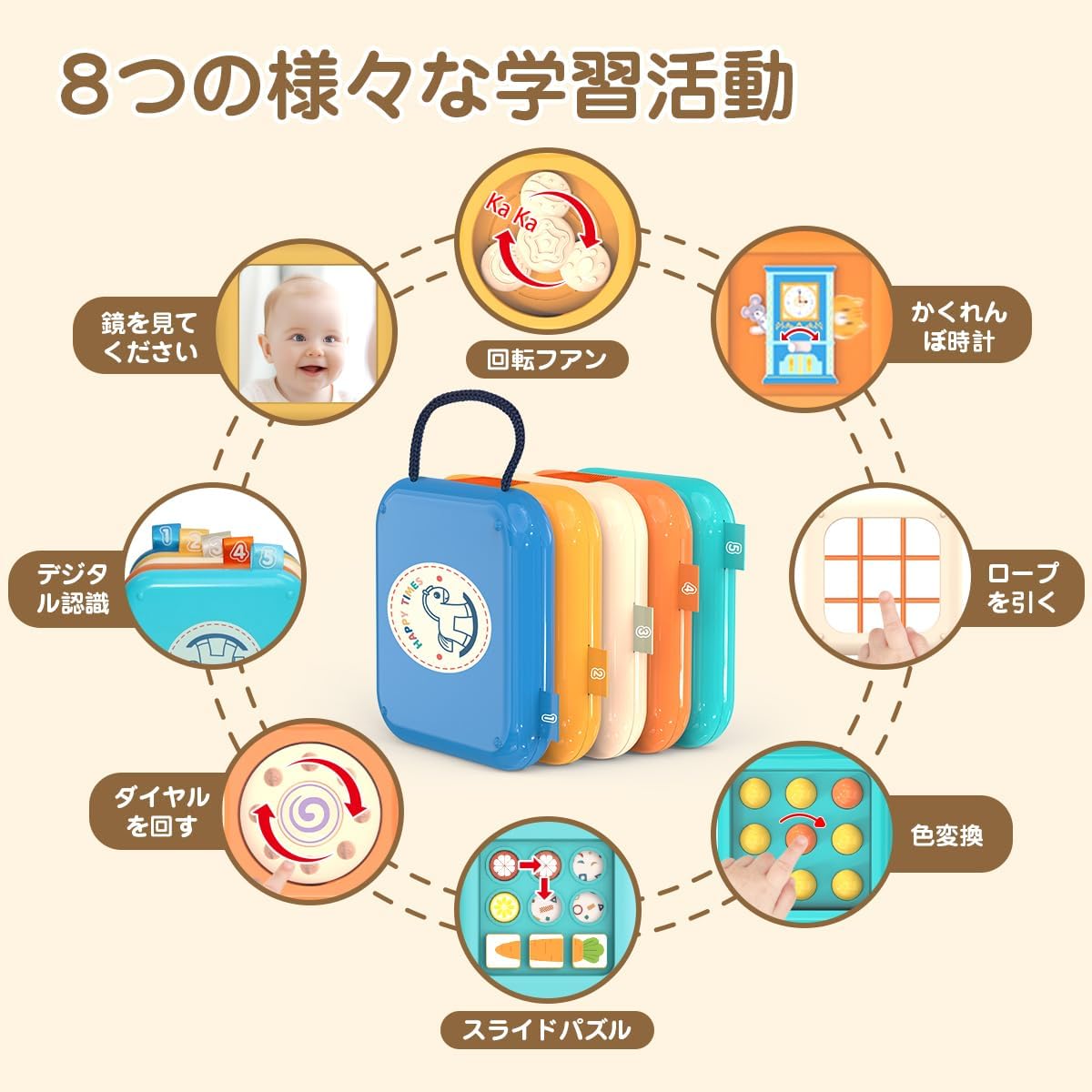 Montessori Busy Board, Toys, Boys, Girls, Babies, 0, 1 Years, Educational Toys, Fingertip Education, Early Development, Fingertip Training, Children's Toy, Baby Shower, Kindergarten Entrance