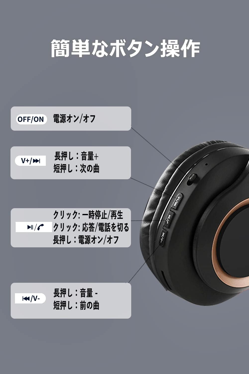 Wireless Headphones Bluetooth 5.3 Over Ear Bluetooth Headphones/Low Latency/Closed Type Sound Leak Resistant/Built-in Microphone/Lightweight Comfortable Fit/Foldable/40mm HD Driver Unit/3.5mm AUX