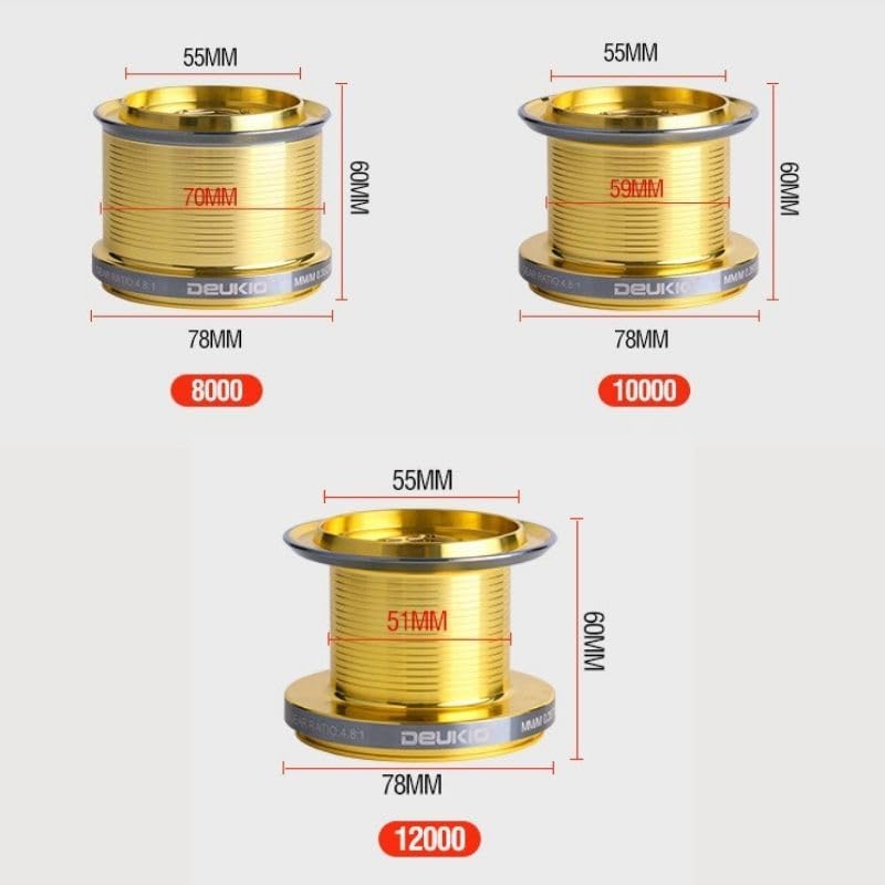 スピニングリール 8000番 10000番 12000番 大物 ねじ込み式 大型スピニングリール オフショア ハイパフォーマンス 釣りリール フィッシング リール 遠投 釣り ドラグ力20KG 海釣り 川釣り 湖釣り 防波堤 渓流釣り ソルトウォーター 釣り具 [並行輸入品]
