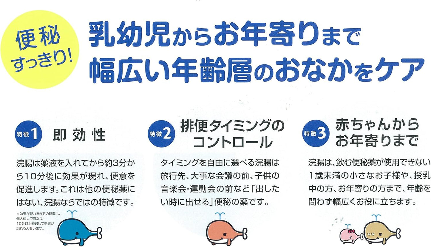 【第2類医薬品】イチジク浣腸40 PB 40g×20