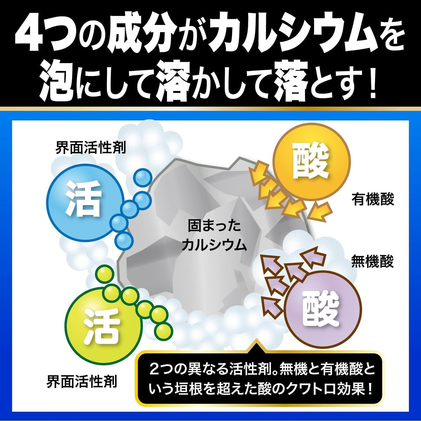 Koushimashii Series [Calcium Stain Craftsman 10.1 fl oz (300 ml)] 4 Ingredients Make Calcium Bubble! Water Around Water: Only for Calcium! Rough Cement Like Water Scale → Calcium-Based Stain!