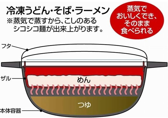 NEIGHBOR CLOWN rcti1 Range de Ramen, Udon, Yakisoba, Buckwheat, Arrangement, Instant Noodles, Living Alone, Housewives, Time-saving Cooking, Microwave, Cooker, Cooking Utensils, Kitchen Supplies, RC