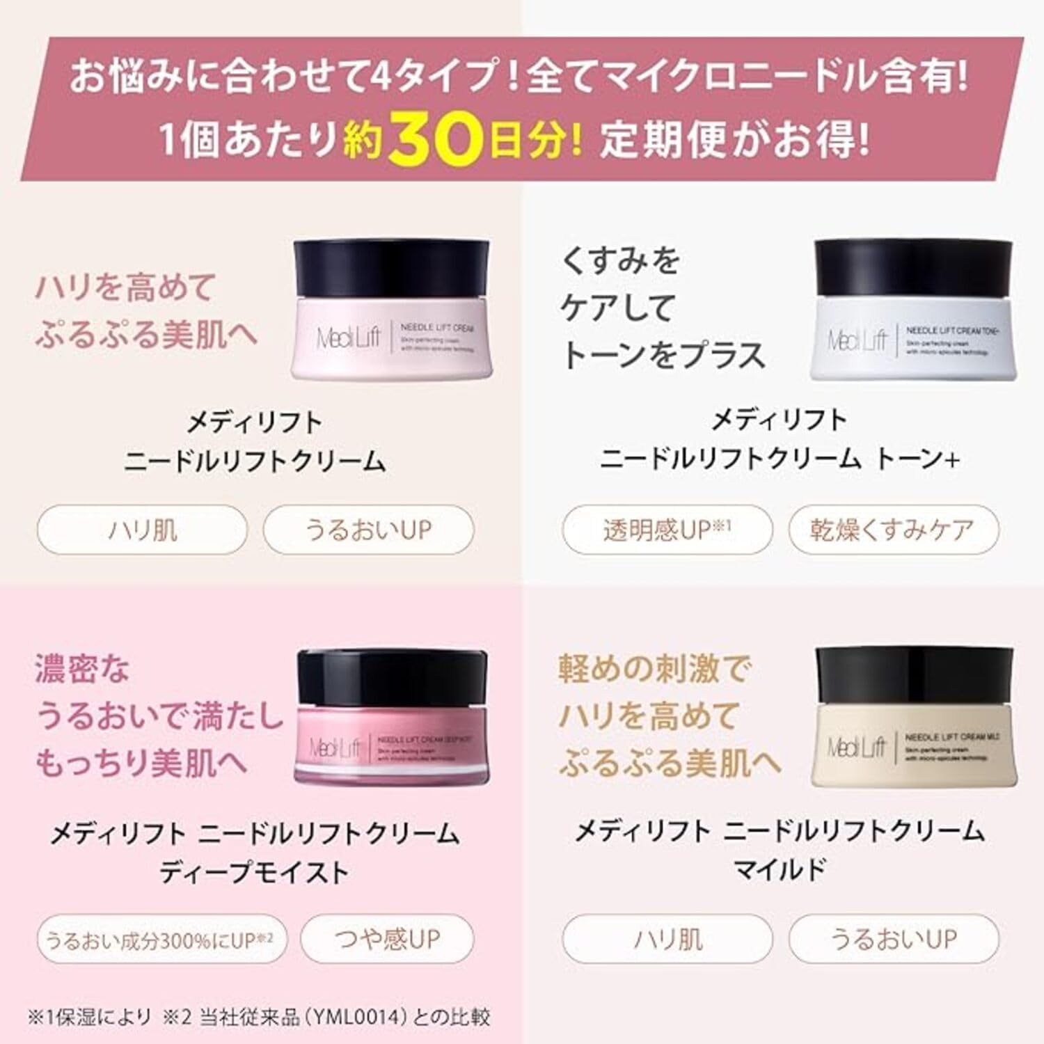 MediLift Needle Lift Cream Tone Plus + (Includes 3 Needle Pouches) Needle Serum, Microneedle, Needle Cream, Moisturizing Cream