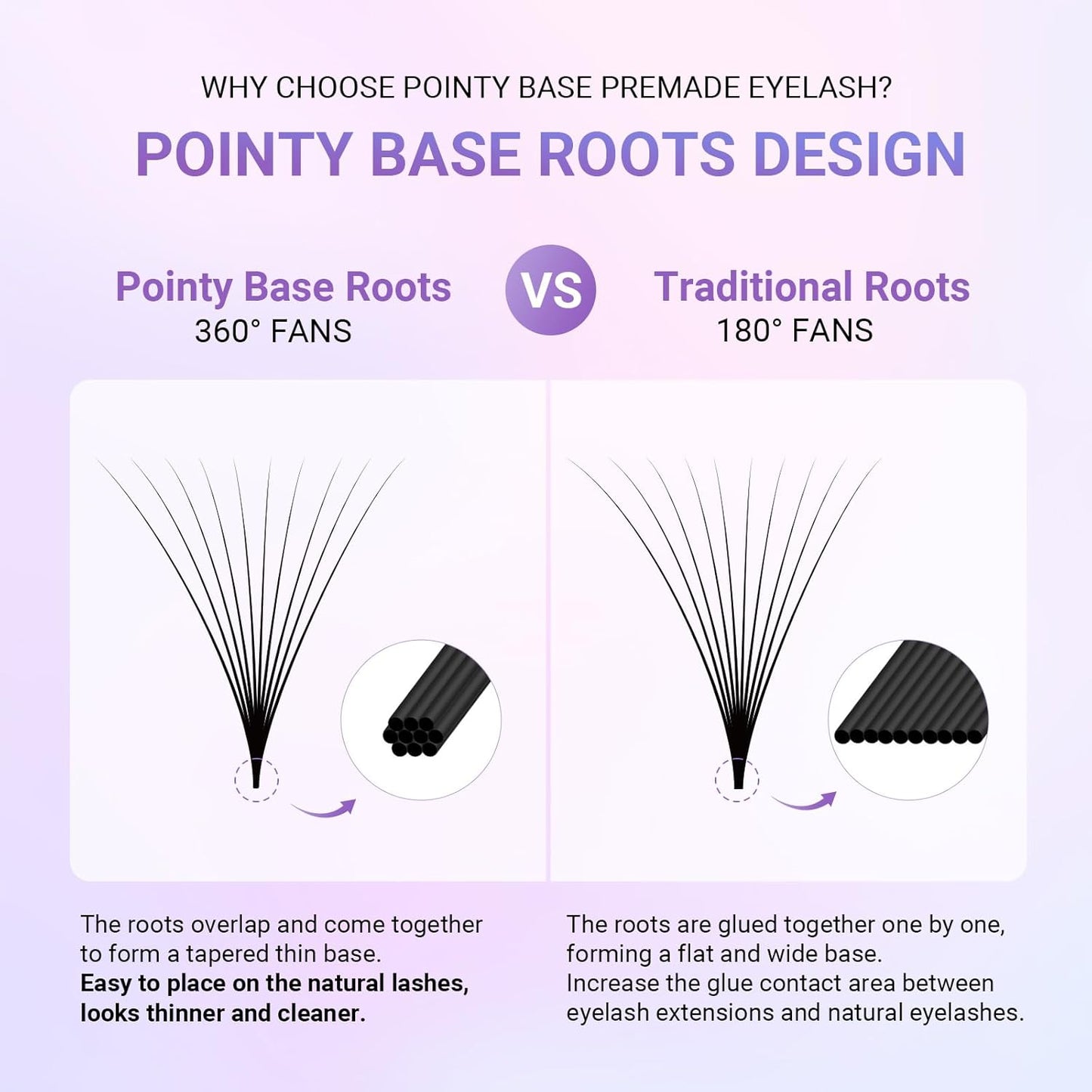 NAGARAKU 10D Volume 0.07mm C Curl 11mm Pre-made Fan Eyelash Extensions 320 Fan Narrow Cluster Thin Pointed Base Pre-Fan Fluffy Matte Black