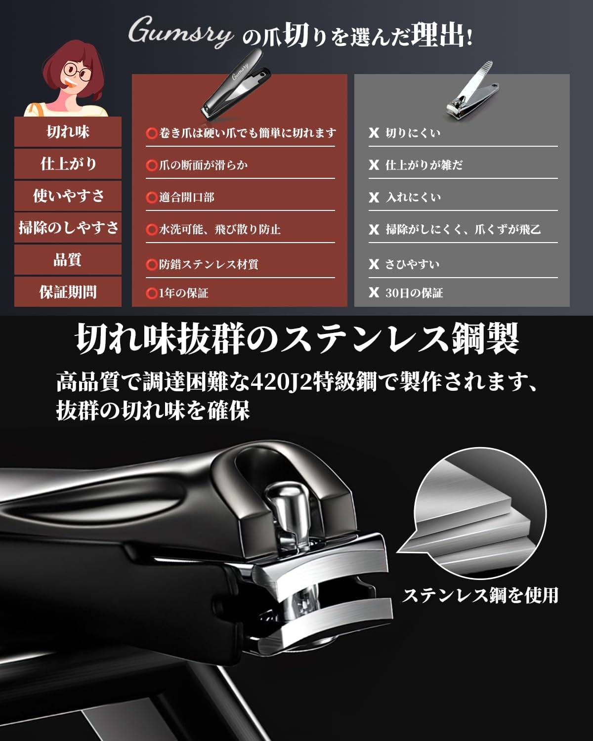 Nail Clippers, High Quality Nail Clippers, Made in Japan, Stainless Steel, Includes 2 Nail Files, Curved Blades, Sharp, Anti-Slip, Easy Operation, Safe, For Babies, Children, Adults, Elderly