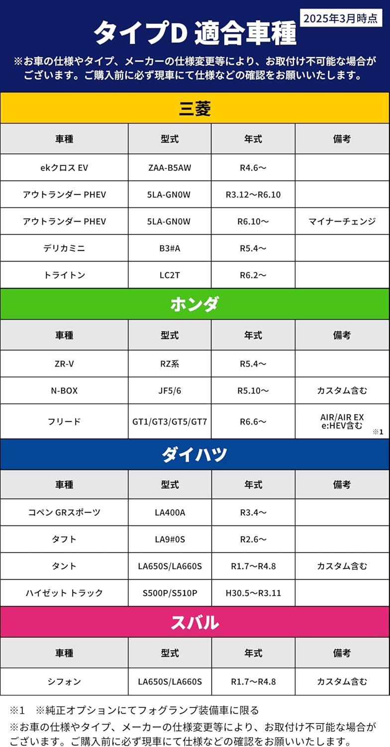 fcl. Fog Lamp, Aftermarket, LED, Yellow Lens, Fog Light Unit, Type D, L1B, Genuine LED, Left and Right 2 Pieces, Compatible with Vehicle Inspections, Genuine Replacement, Nissan