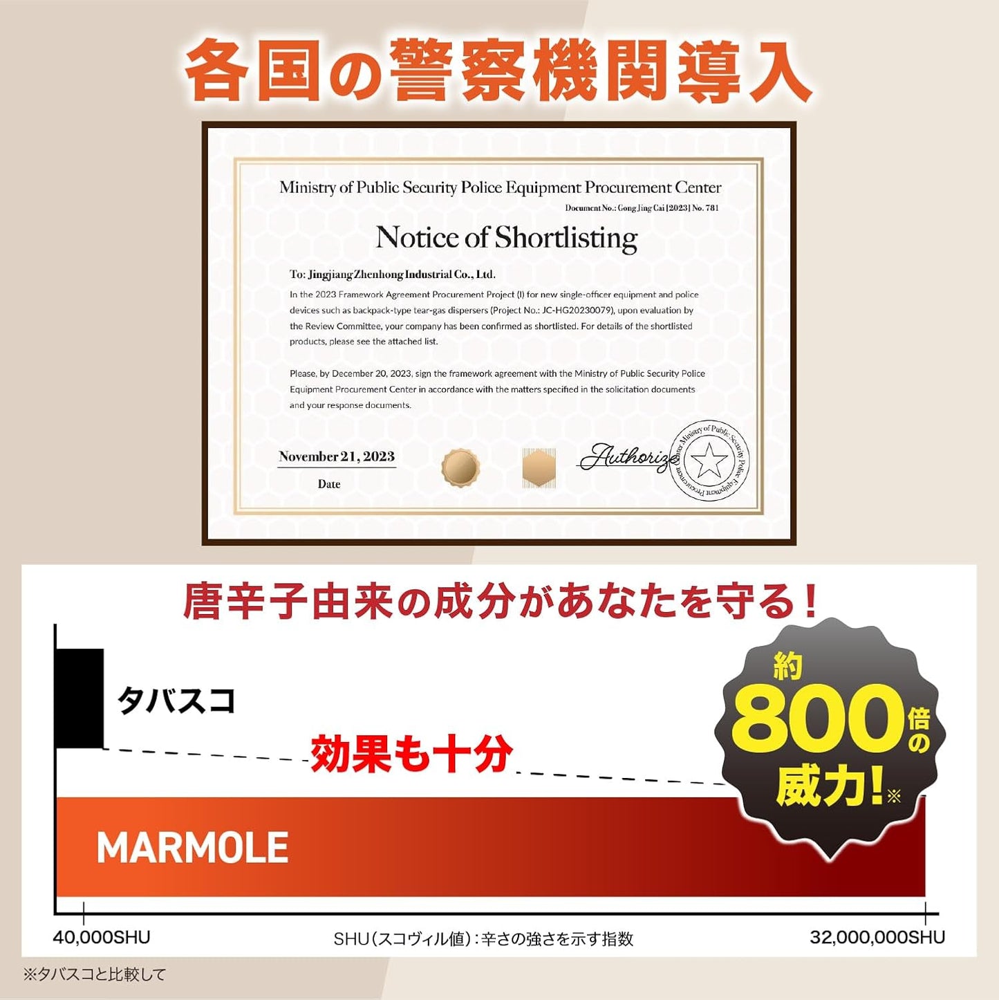 MARMOLE Crime Prevention Spray, Bear Repellent Spray, Animal Repelling Spray, Bear Countermeasure, Boar Deer, Monkey, Outdoors, Mountain Climbing, Camping, Hiking, Disaster Preparedness Supplies