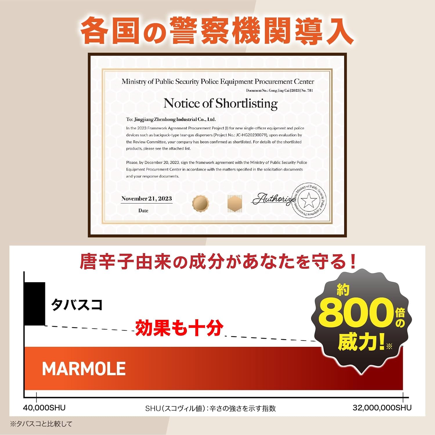 MARMOLE Crime Prevention Spray, Bear Repellent Spray, Animal Repelling Spray, Bear Countermeasure, Boar Deer, Monkey, Outdoors, Mountain Climbing, Camping, Hiking, Disaster Preparedness Supplies