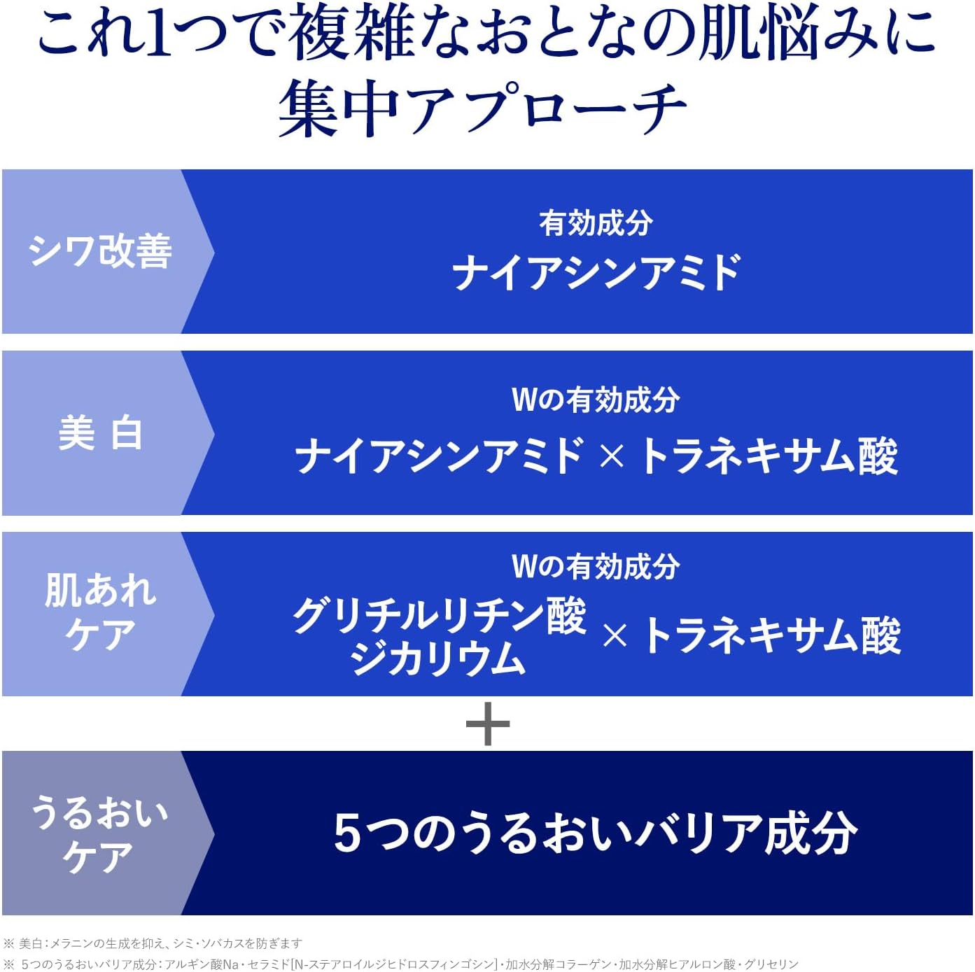 [Quasi-drug] Pure Natural Exbalier Medicated Deep Repair Gel, Wrinkle & White, 1.8 oz (50 g)