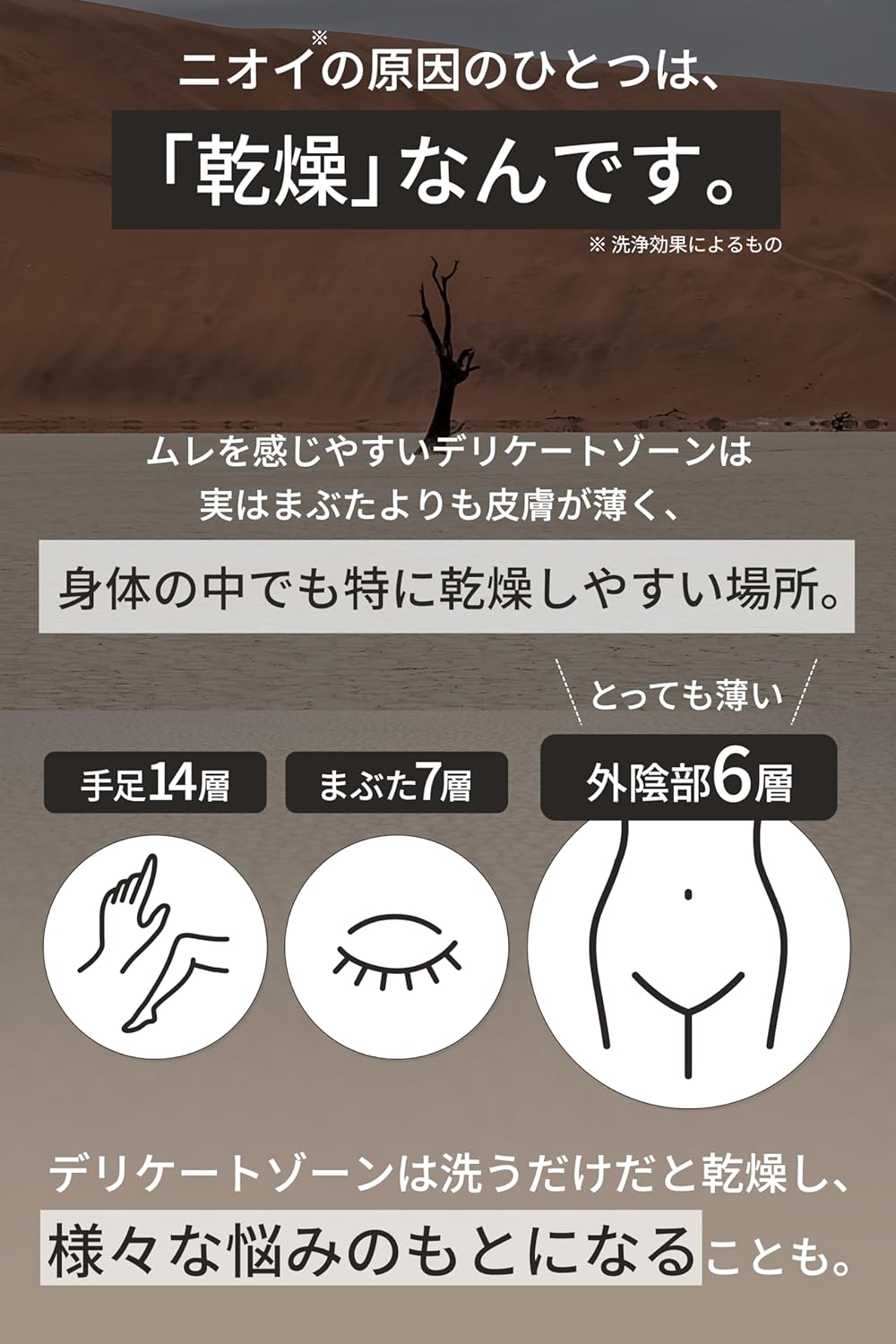 laugh. Rough Dot Delicate Zone Care, Blackheads, Intimate Cream, Moisturizing, Dry, Moisturizing, 2.5 fl oz (75 ml) (Relax Verbena)