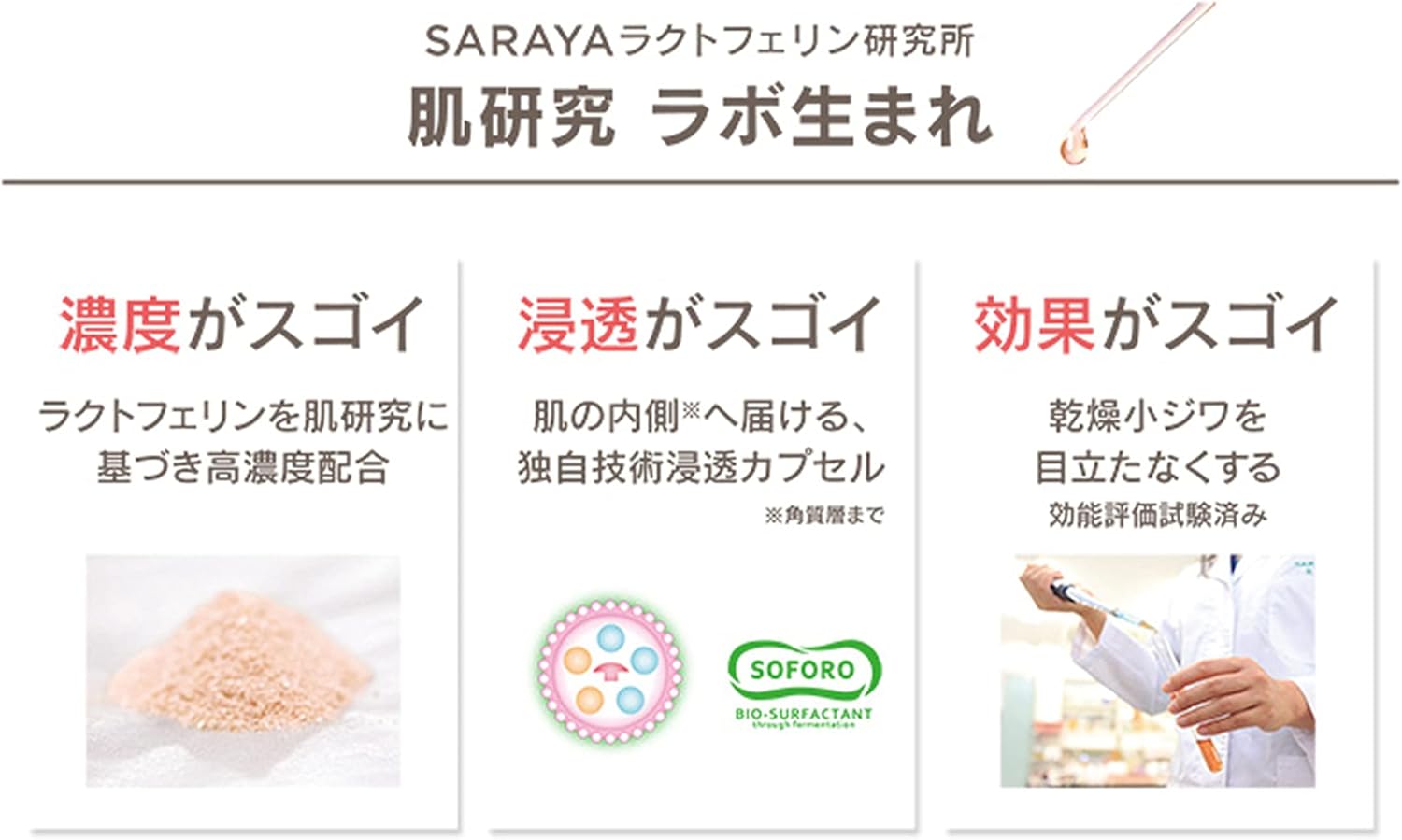 Saraya Lactoferrin Lab LL Moist Lift Gel Serum Refill 1.8 oz (50 g)