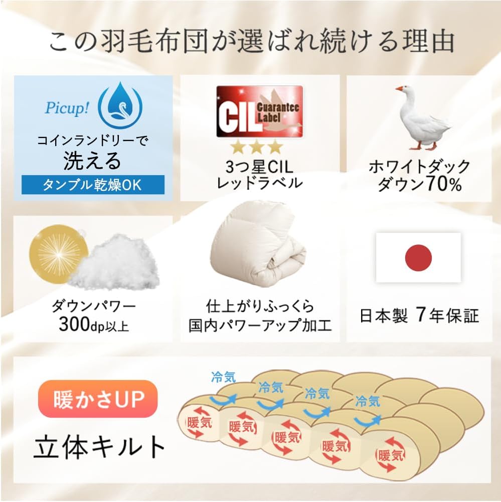 Tansu no Gen Duvet Single Long [Can be washed by a coin laundromat!], Made in Japan, 70% White Duck Down, 300 dp (Bulkhead Height 4.7 inches (120 mm) or above), Comforter 19110061 (90576)