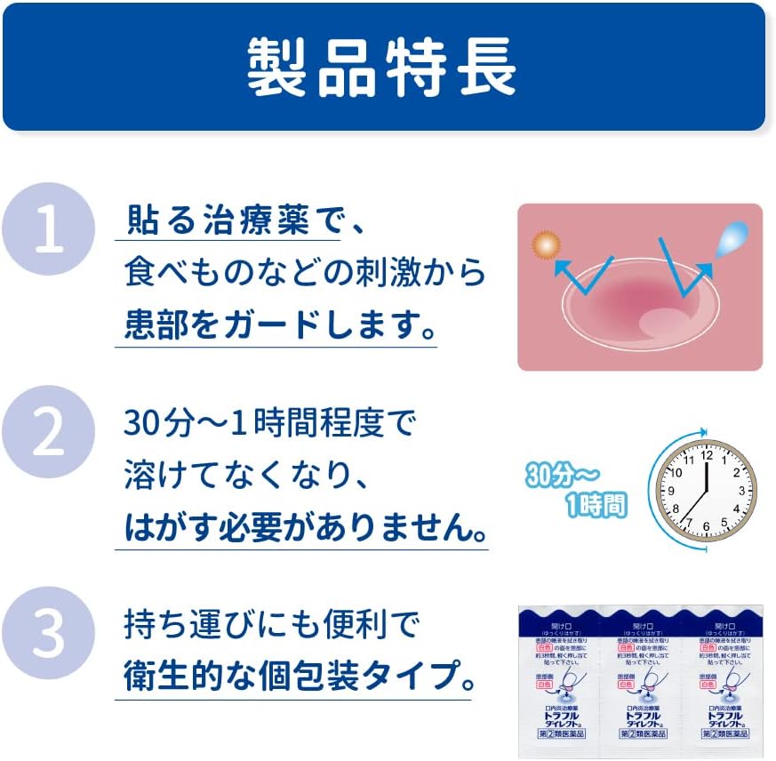 【指定第2類医薬品】トラフルダイレクトa 24枚
