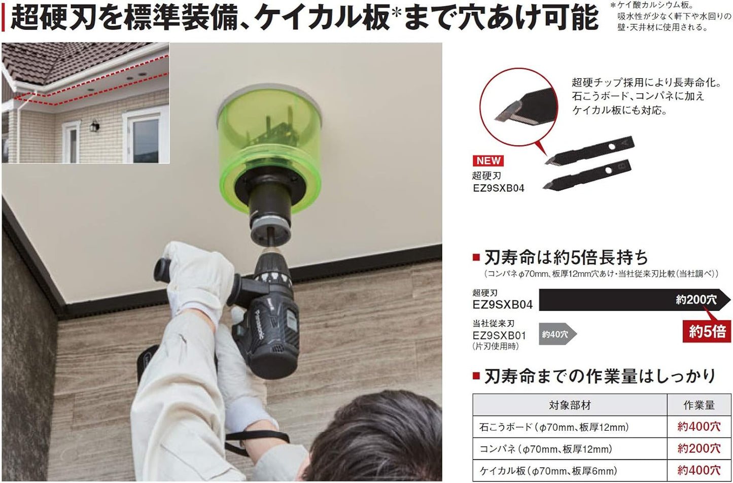Panasonic Universal Hole Saw, Diam. 2.0 - 4.3 in (50 - 110 mm), Total Diam. 6.0 inches, Shank Diam. 0.4 inches (10 mm), Ultra Hard Blade Included, For Drywall, Plywood, Calcium Silicate Boards