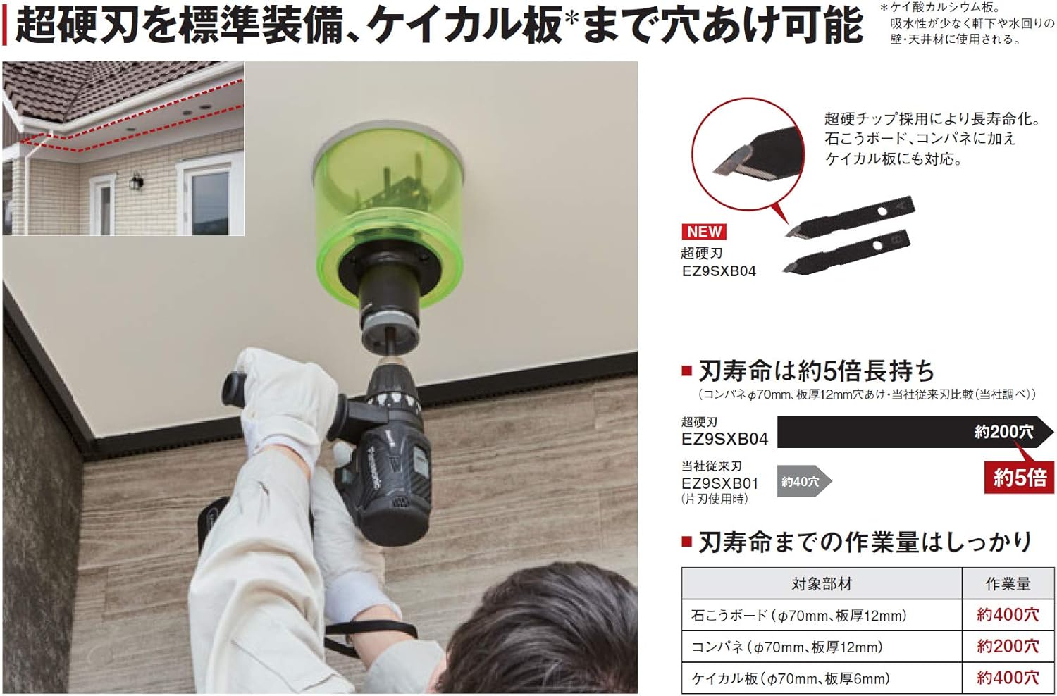 Panasonic Universal Hole Saw, Diam. 2.0 - 4.3 in (50 - 110 mm), Total Diam. 6.0 inches, Shank Diam. 0.4 inches (10 mm), Ultra Hard Blade Included, For Drywall, Plywood, Calcium Silicate Boards