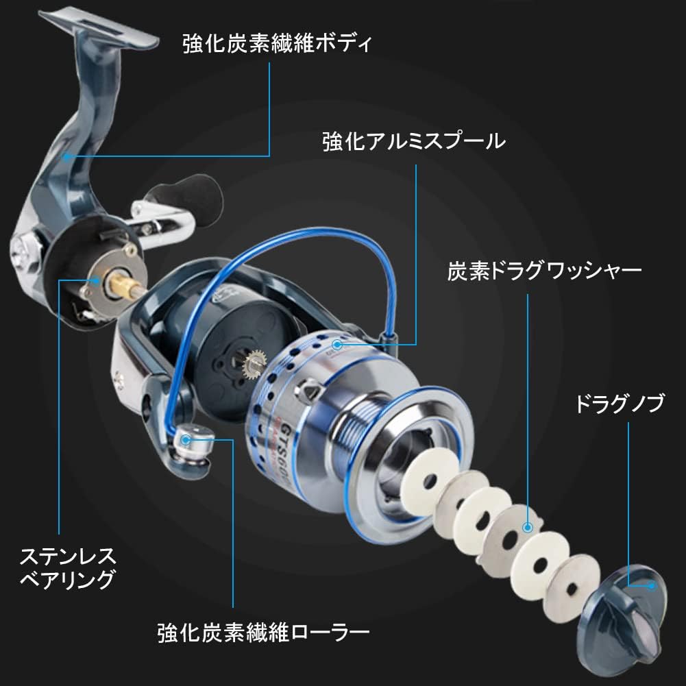 HappyLife Spinning Reel, High Stability, Amazing Drag Force, Lint Prevention, Maximum Drag Force, 55.1 lbs (25 kg), Left and Right Interchangeable Handle, Gear Ratio: 4.7:1/5.5:1, Far-throwing,