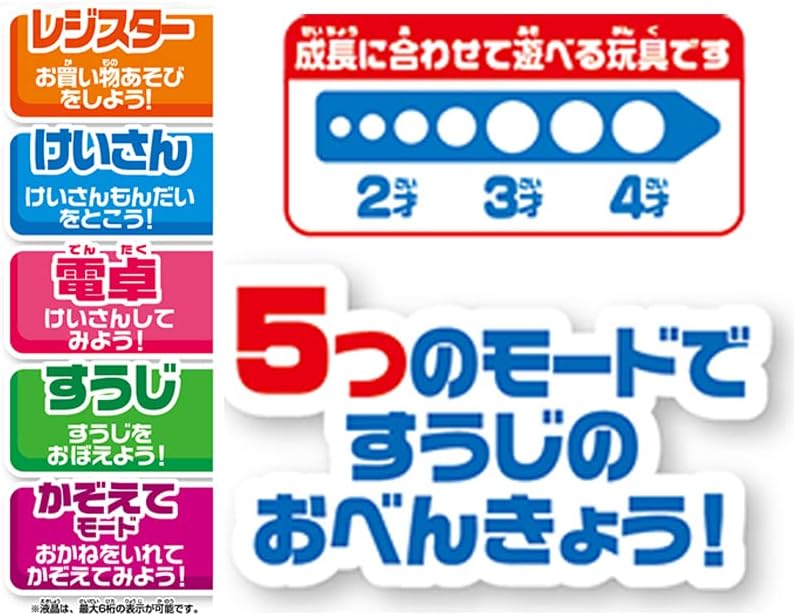 SEGA FAVE Anpanman Osatsu Sui Sui! Self Pipi Anpanman Register