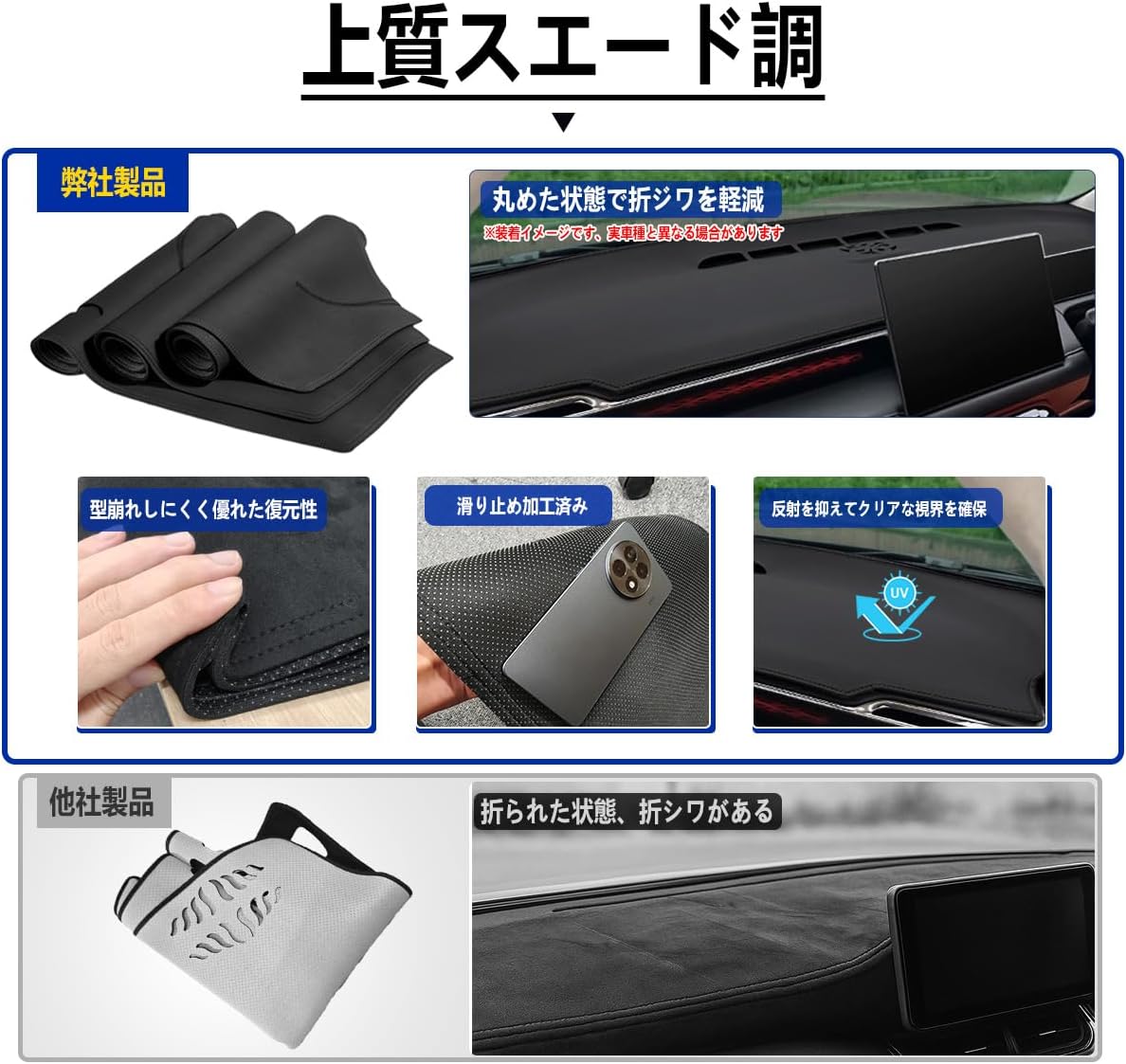 Toyota Prius 60 Series Dedicated Design Suede Style Dashboard Cover Dashboard Mat Sun Protection Mat Anti-Glare Durable Heat Resistant Interior Parts Dashboard Interior Black