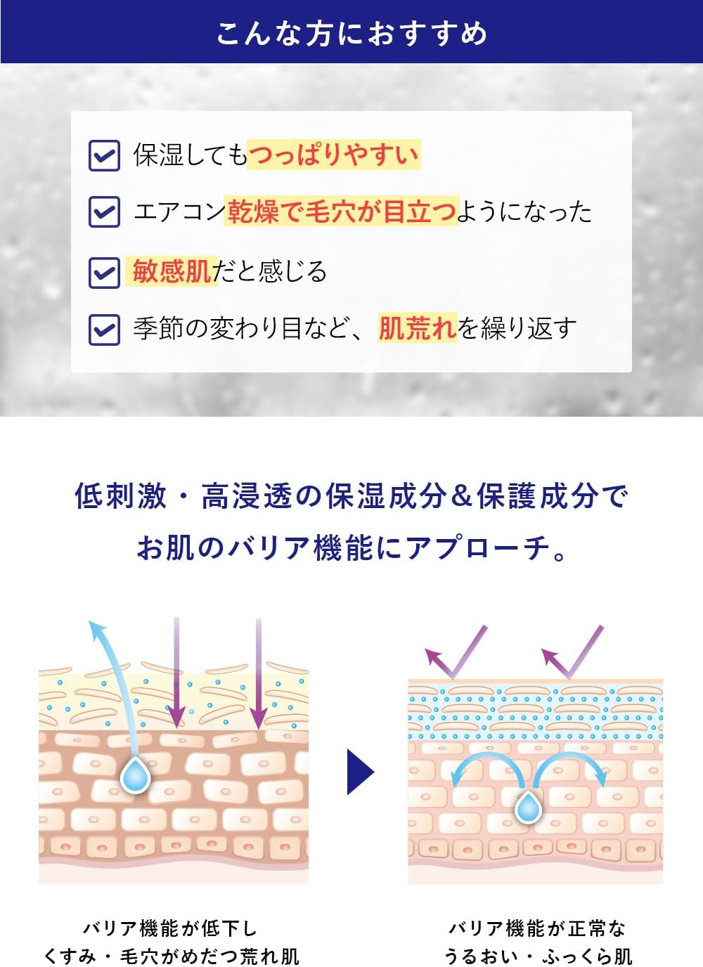 CVITAS CITAS C Lotion, Vitamin C Lotion, Retinol, Large Capacity (2 Pieces)