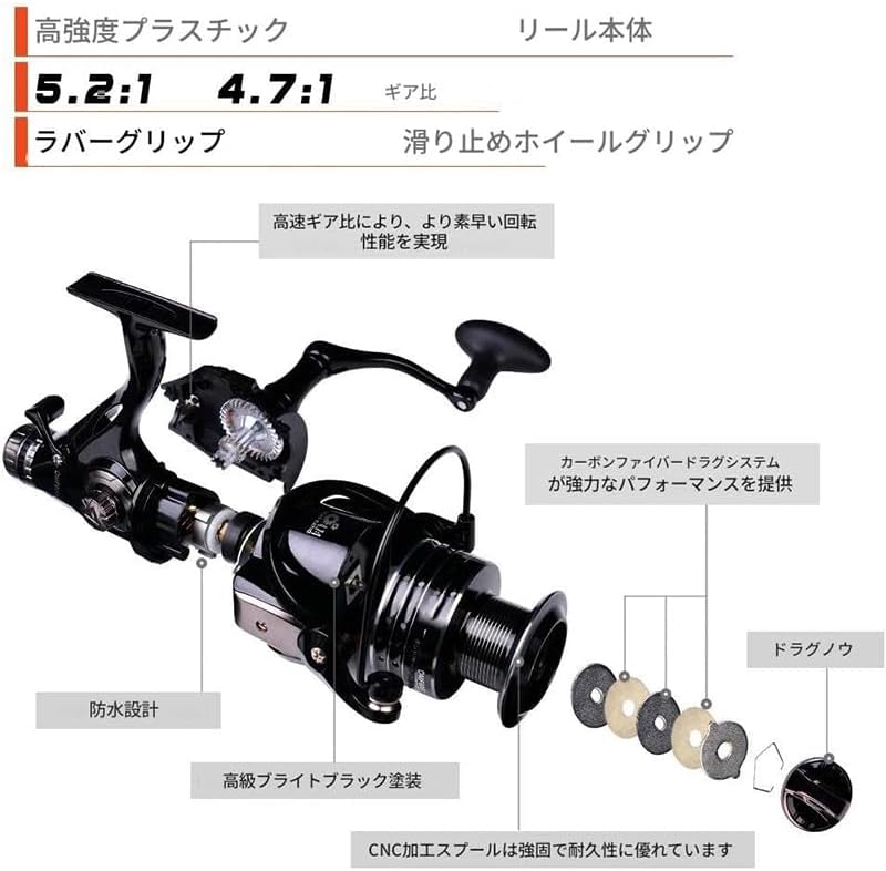 Spinning Reel for Beginners to Big Game Fishing, Fishing Reel No. 5000 ~ Tough, Simple Design, 3+1 BB, Maximum Drag, 44.2 lbs (19 kg), High Durability, For Breaking and Swimming