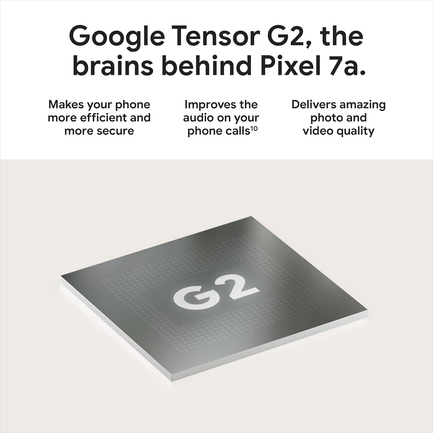 [Refurbished] Google Pixel 7a G82U8 128GB Coral SIM Free (Refurbished)