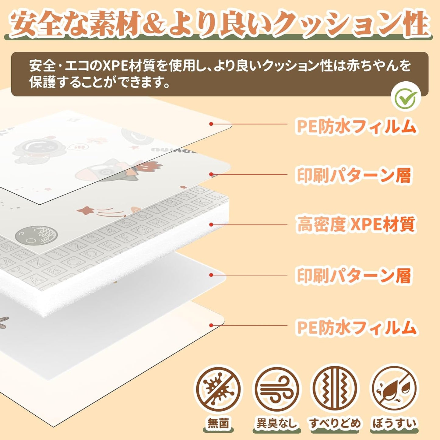 Baby Play Mat, Thick, Large, Foldable, Baby Mat, Waterproof, Portable Nap Mat, Soundproofing, Shock Absorption, Storage Bag Included, Easy Storage, Children's Room, Picnic (Airship + Space, 63.0 x