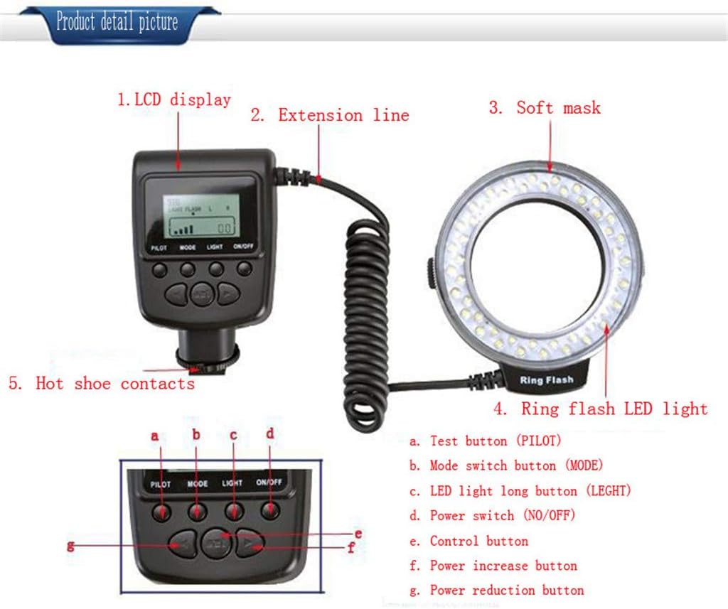B Baosity Macro Ring Light with 8x Adapter Ring LED Flash Light for Canon Nikon Olympus Panasonic