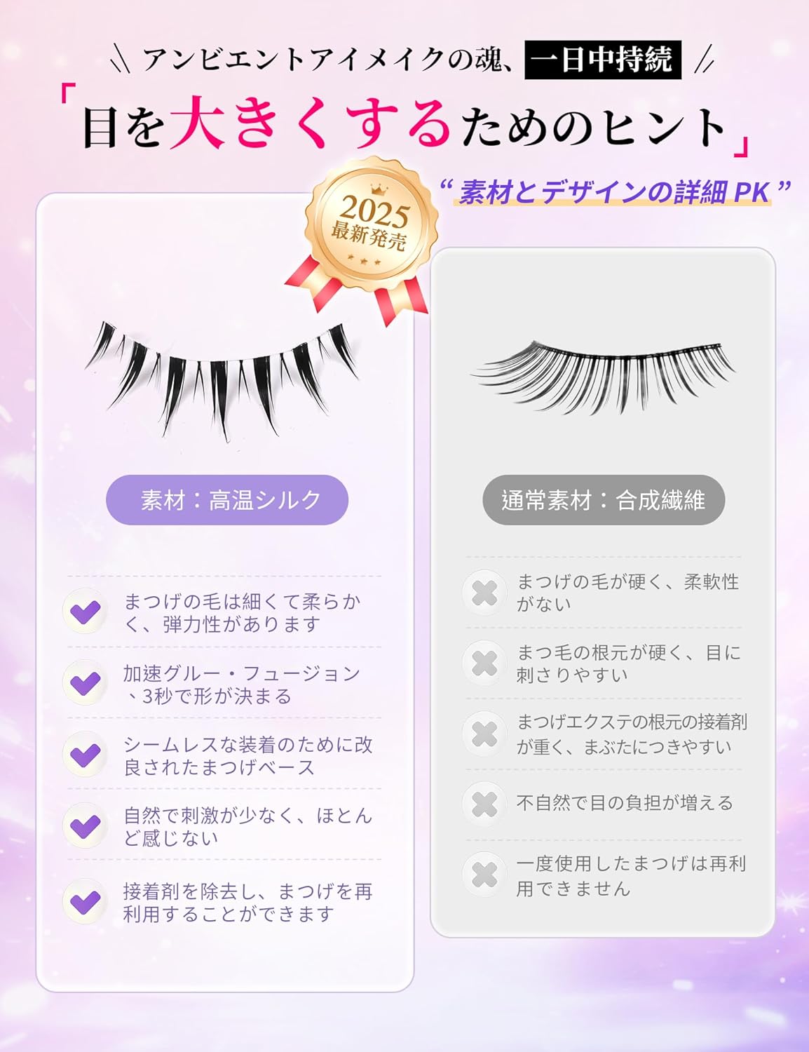 happykau False Eyelashes, 5 Pairs Natural False Eyelashes, Natural Eyelashes, Popular, Short Eyelashes, Actress Eyelashes, Thin Makeup, Lifestyle Makeup, Reusable Handmade False Eyelashes, DIY (F)