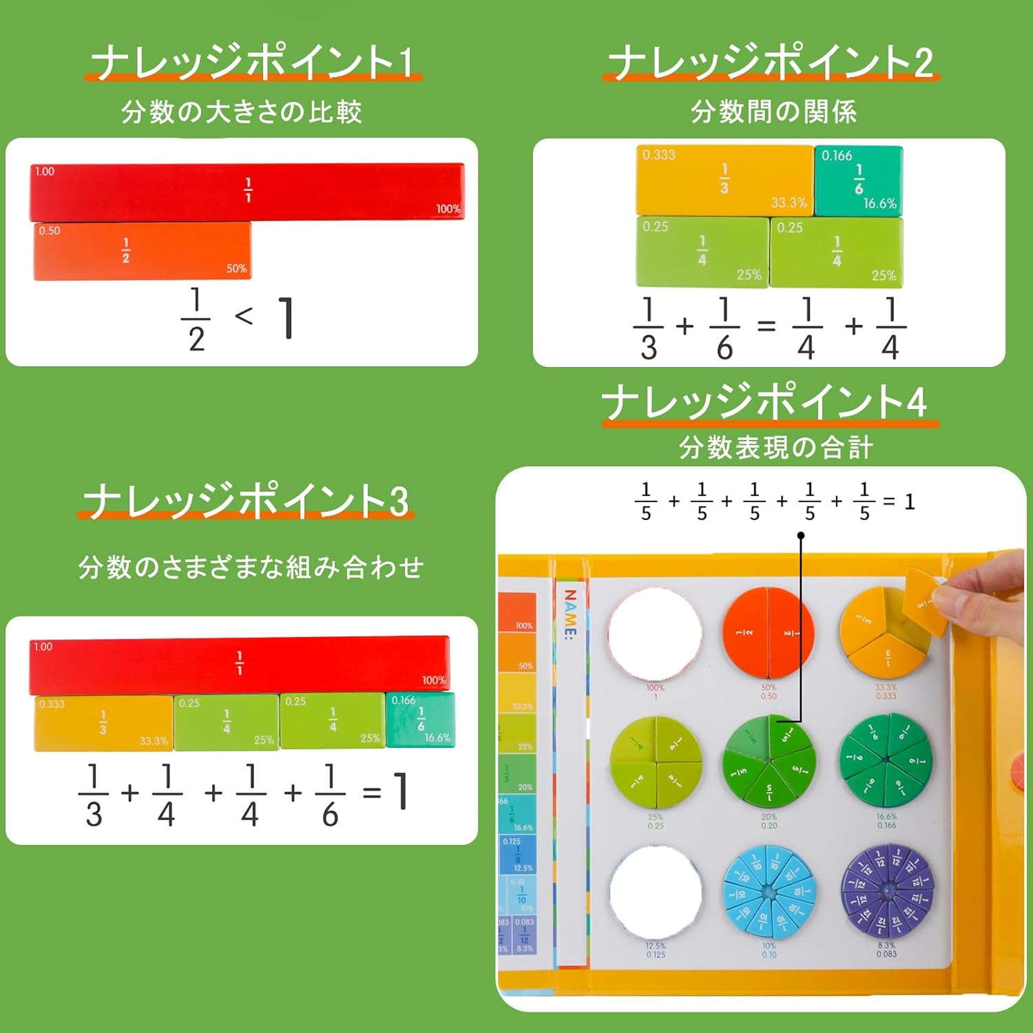Math Book Educational Toy Magnetic Fraction Education Puzzle Magnetic Fraction Book for Children Fraction Puzzle Fraction Tile Set Fun Fraction Input Math Arithmetic Operation Fractions