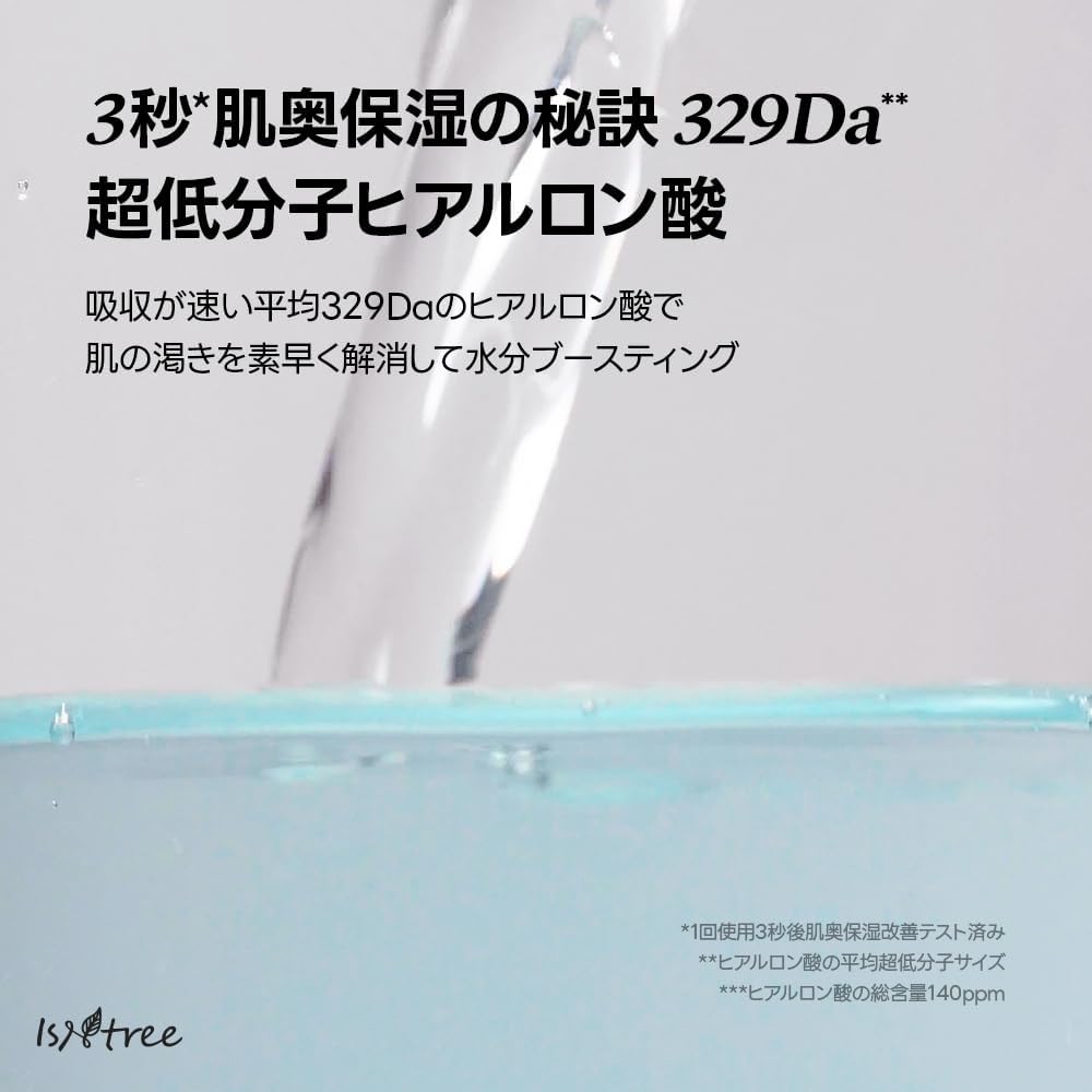 ISNTREE Ultra-low Molecular Hyaluronic Acid Toner 300ml, 10.14 fl.oz | Quick absorbing Hyaluronic acid toner | Deeply hydrates and smoothens The skin